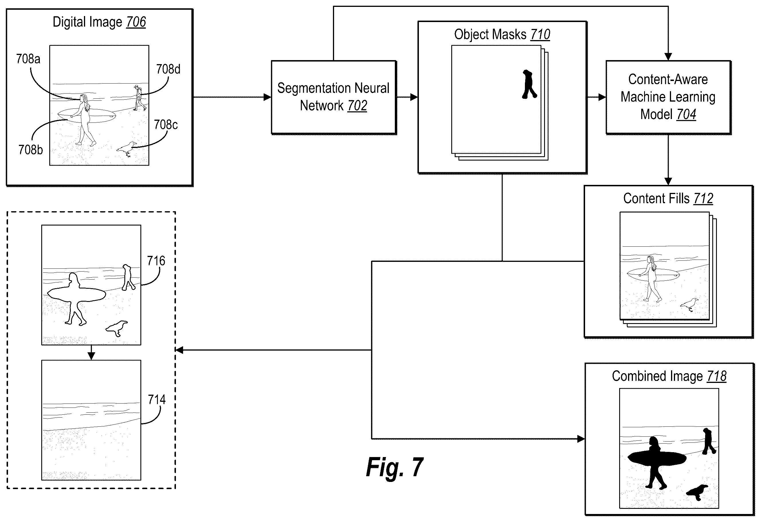 Patent US12333692 Figure 7 – Modifying digital images via multi-layered scene completion facilitated by artificial intelligence