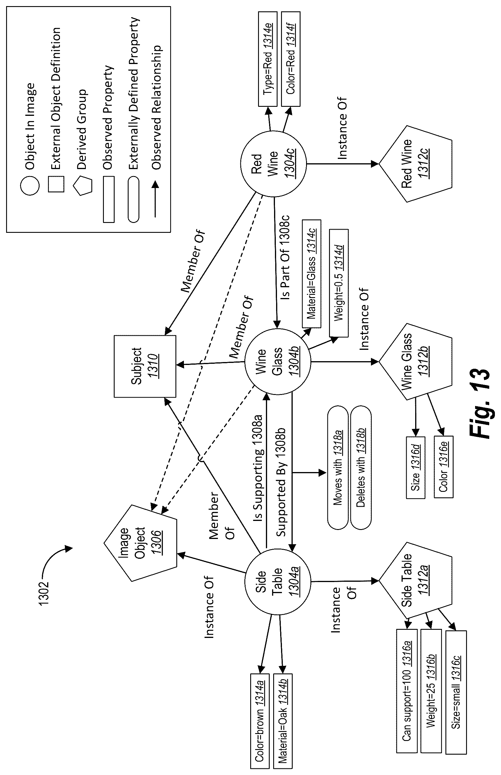 Patent US12333692 Figure 14 – Modifying digital images via multi-layered scene completion facilitated by artificial intelligence