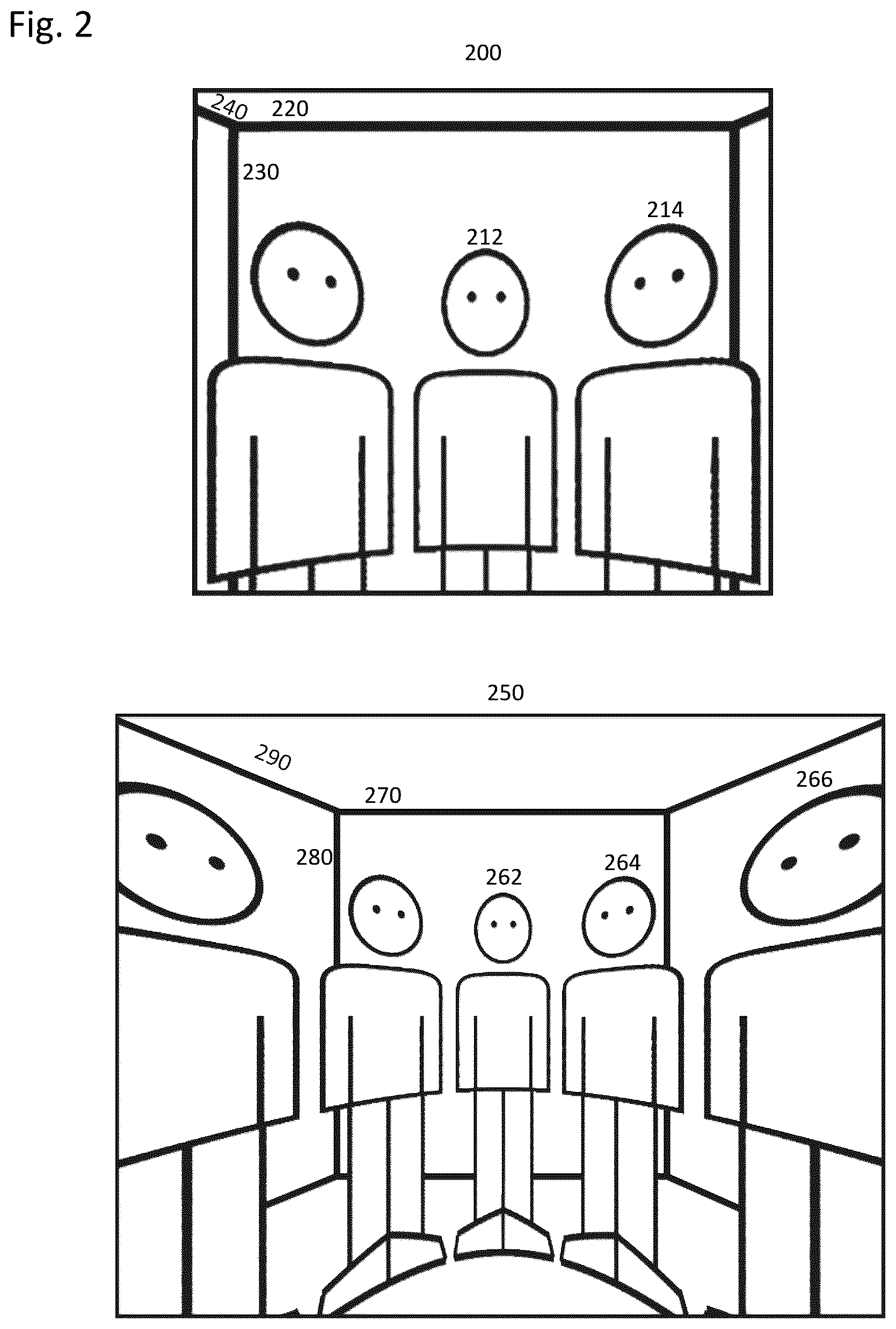 Patent US12333693 Figure 2 – Method for optimal body or face protection with adaptive dewarping based on context segmentation layers