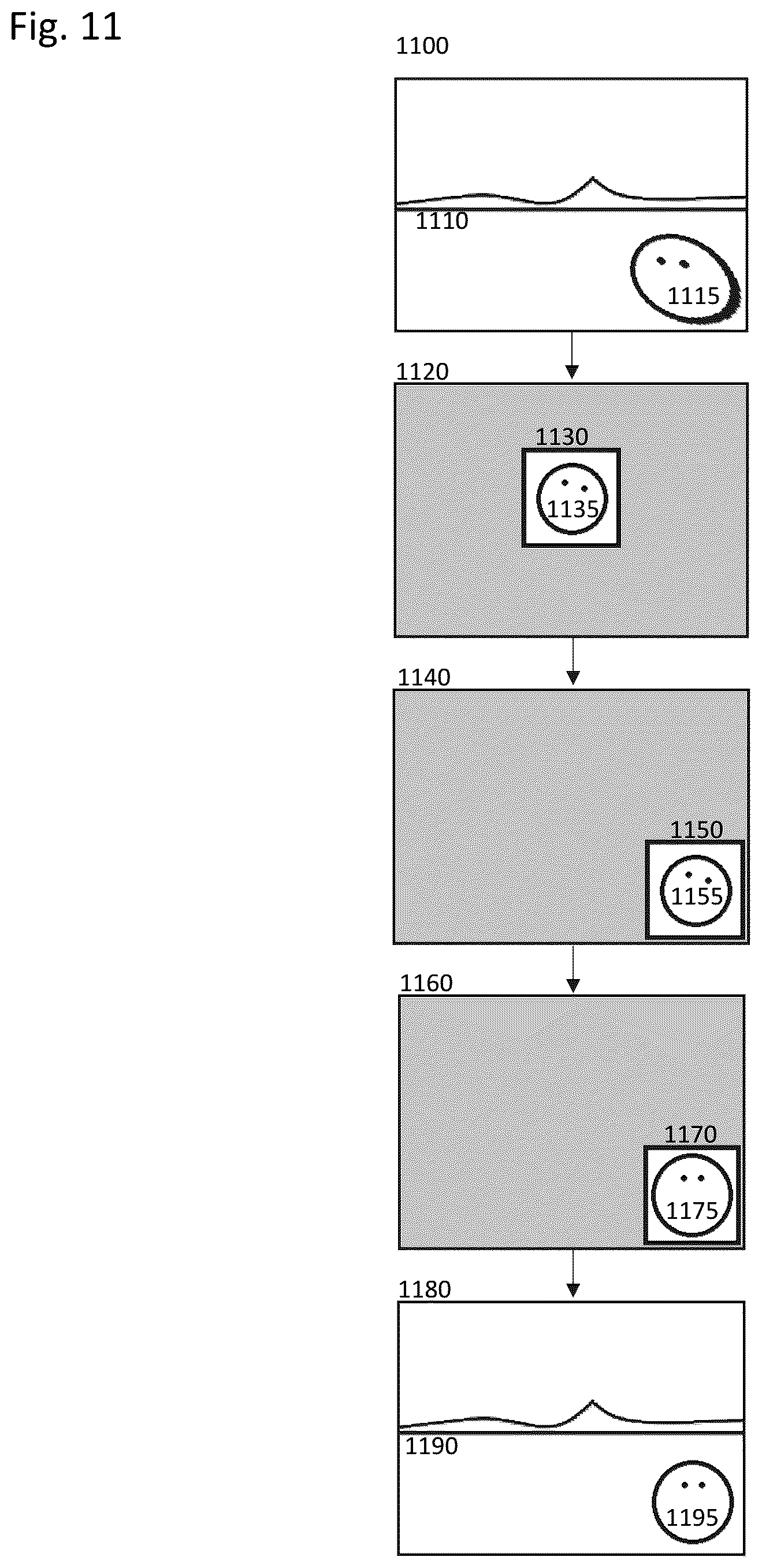 Patent US12333693 Figure 11 – Method for optimal body or face protection with adaptive dewarping based on context segmentation layers