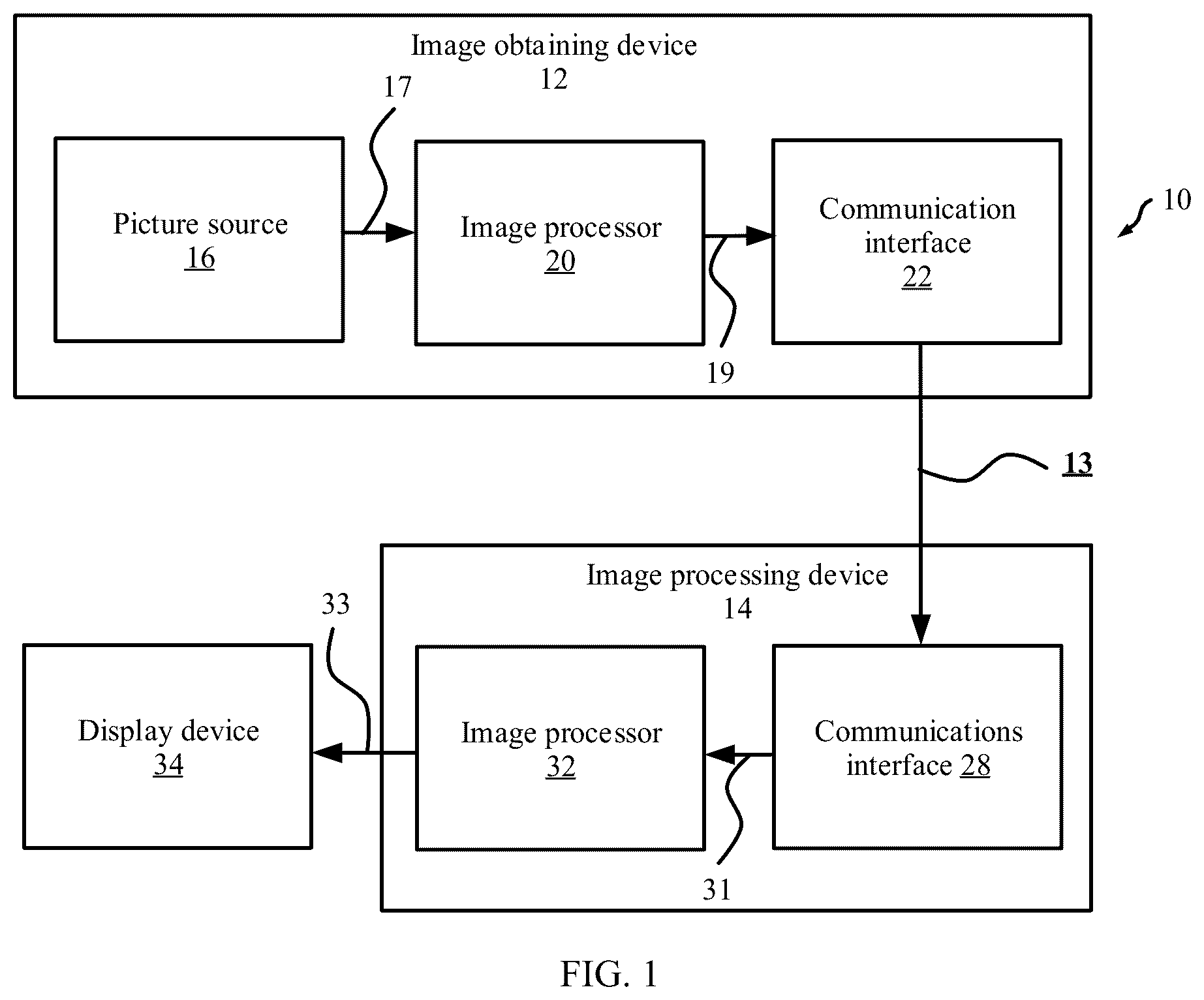 Patent US12333694 Figure 1 – Image processing method and apparatus