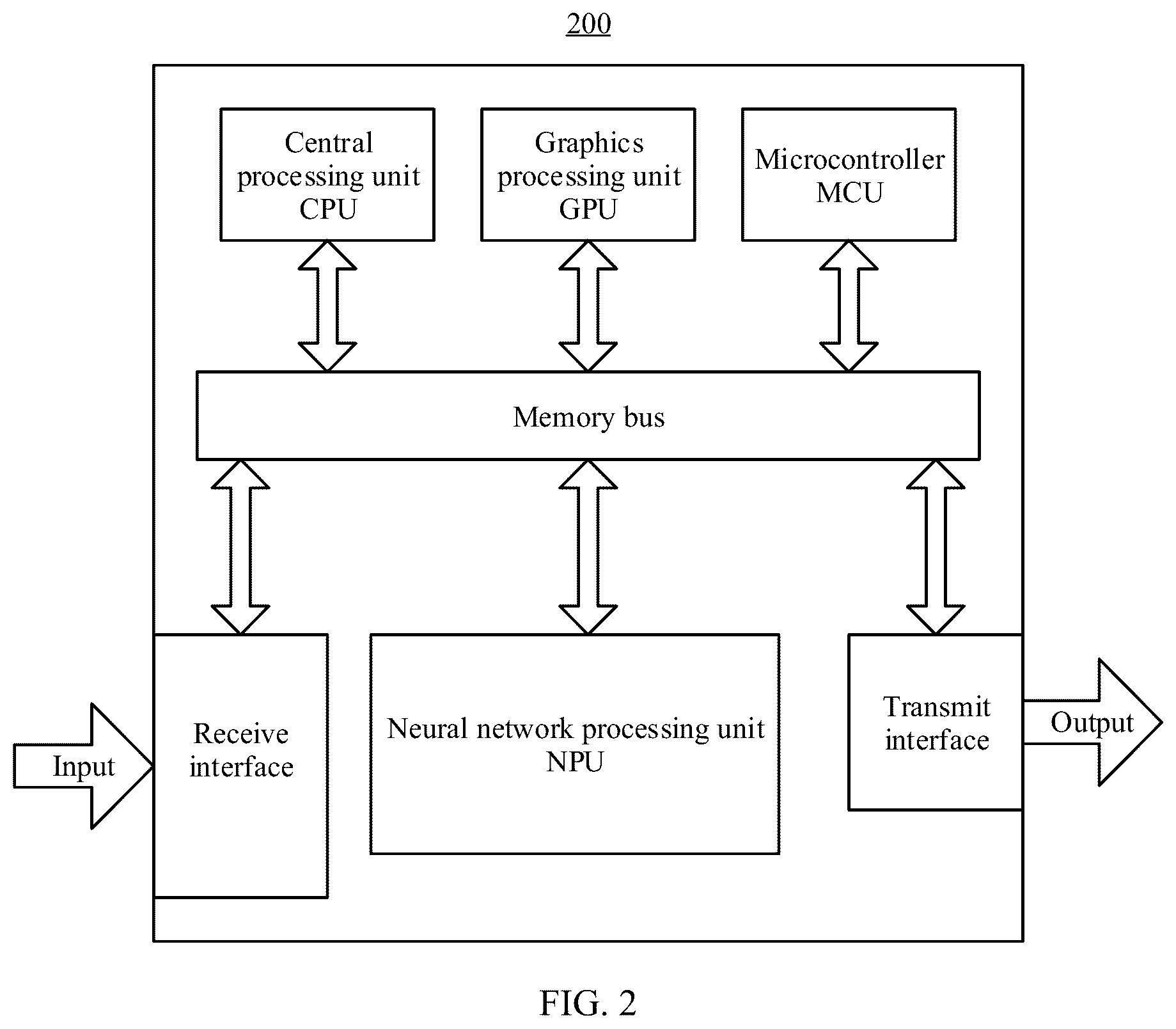 Patent US12333694 Figure 2 – Image processing method and apparatus