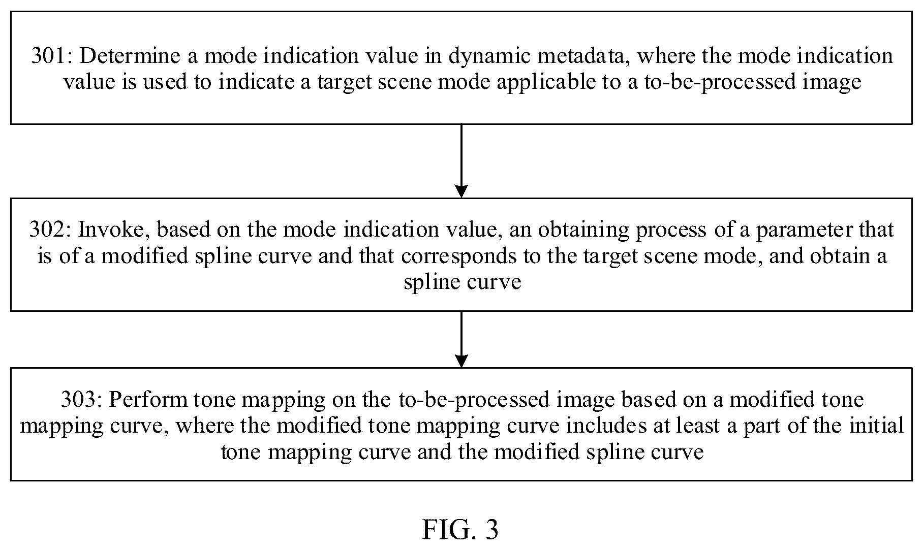 Patent US12333694 Figure 3 – Image processing method and apparatus