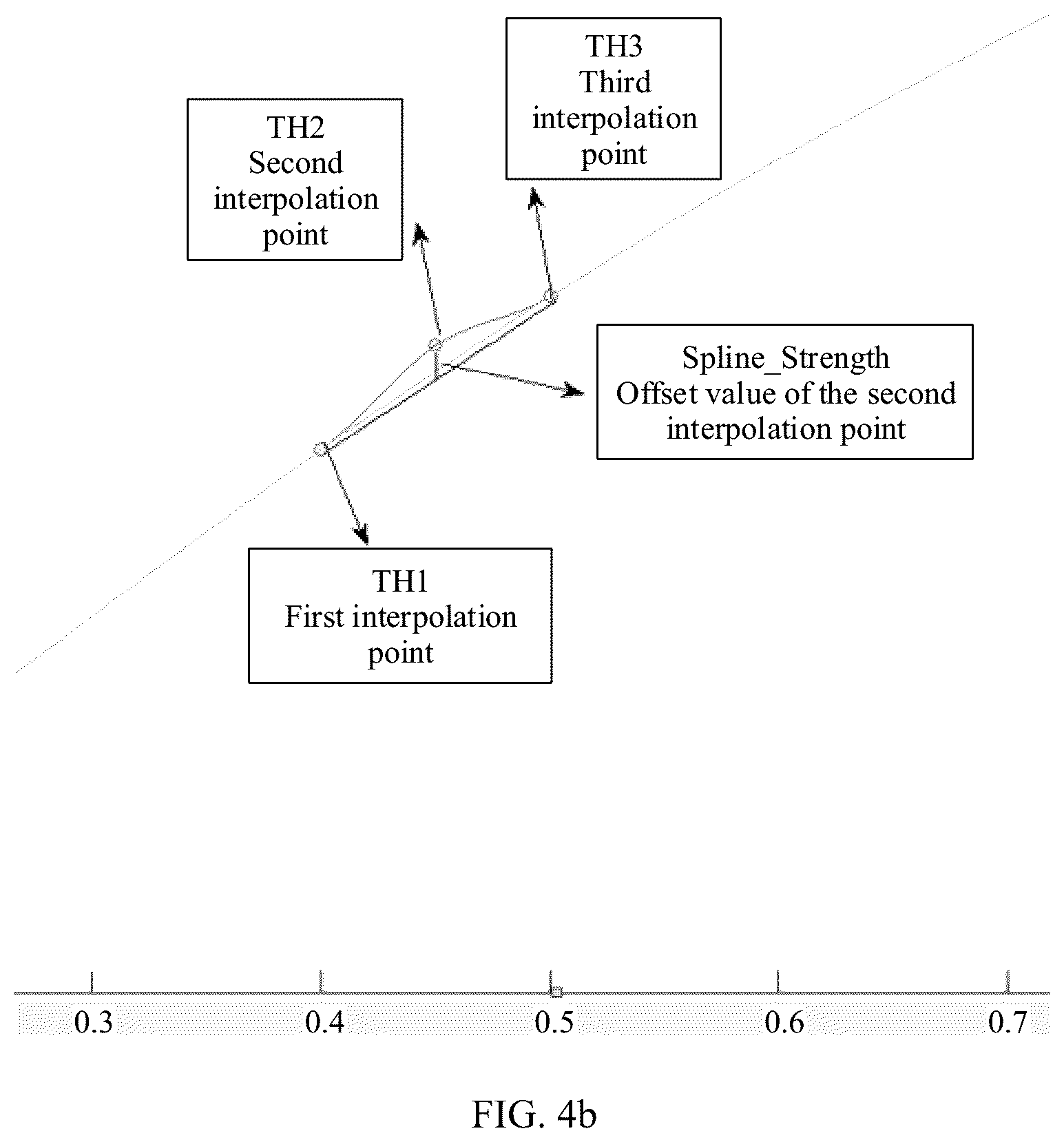 Patent US12333694 Figure 5 – Image processing method and apparatus