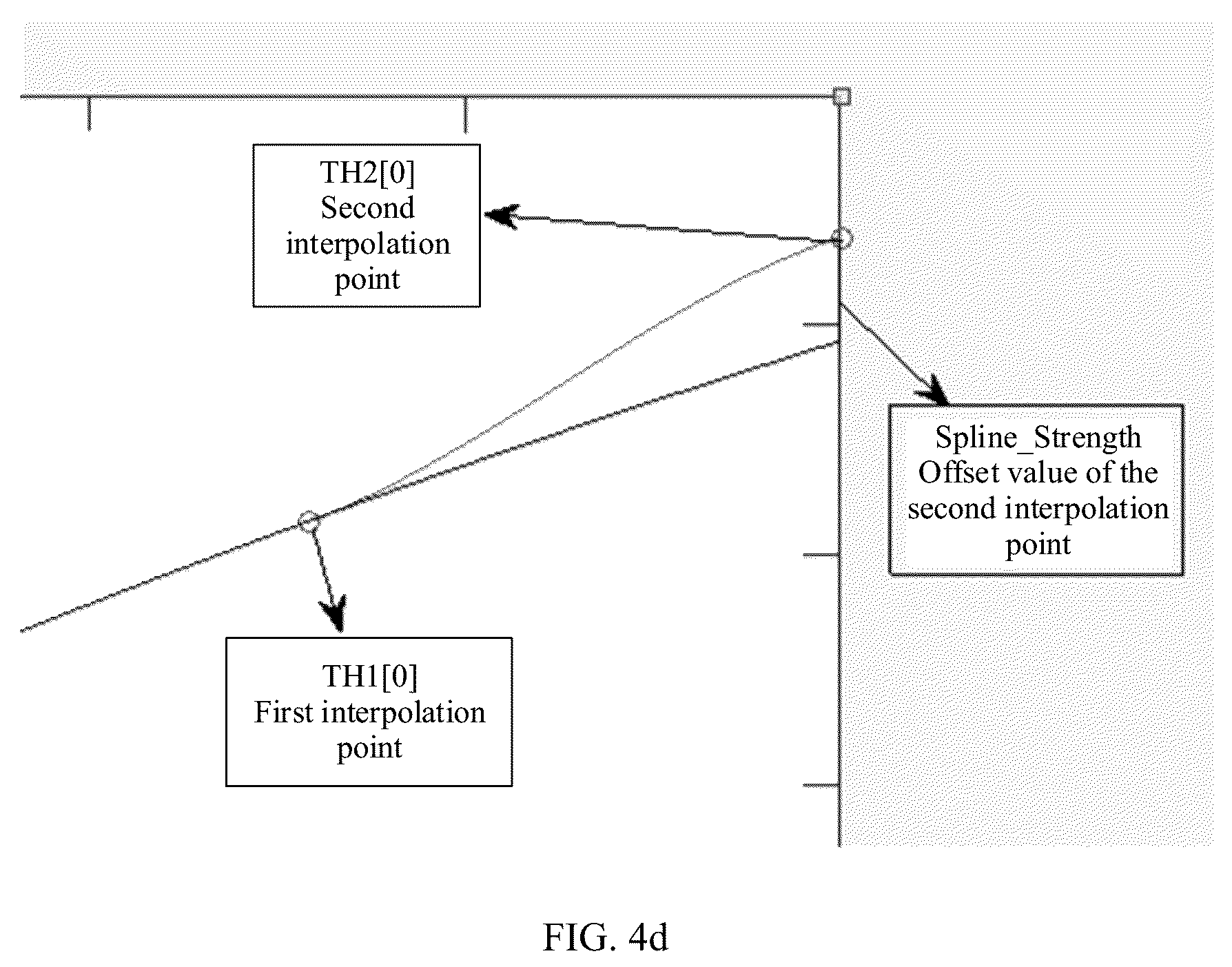 Patent US12333694 Figure 7 – Image processing method and apparatus