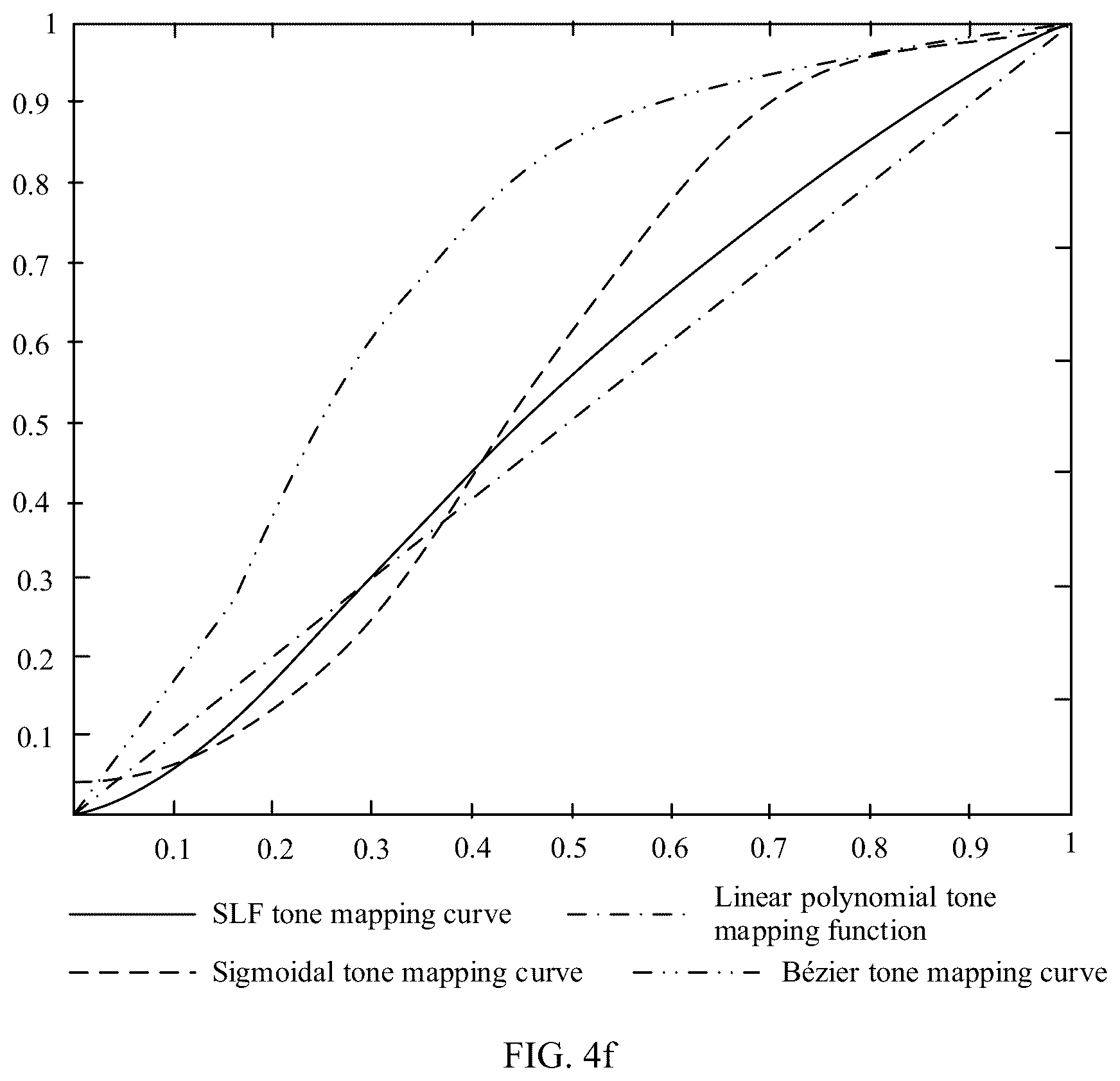Patent US12333694 Figure 9 – Image processing method and apparatus