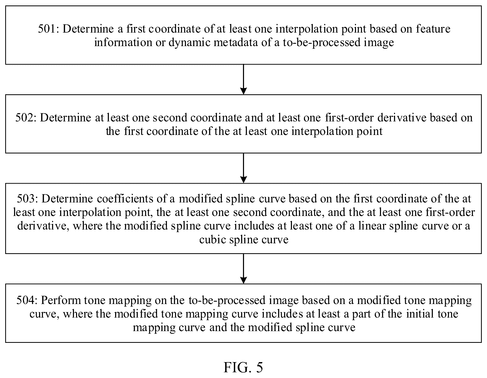 Patent US12333694 Figure 10 – Image processing method and apparatus