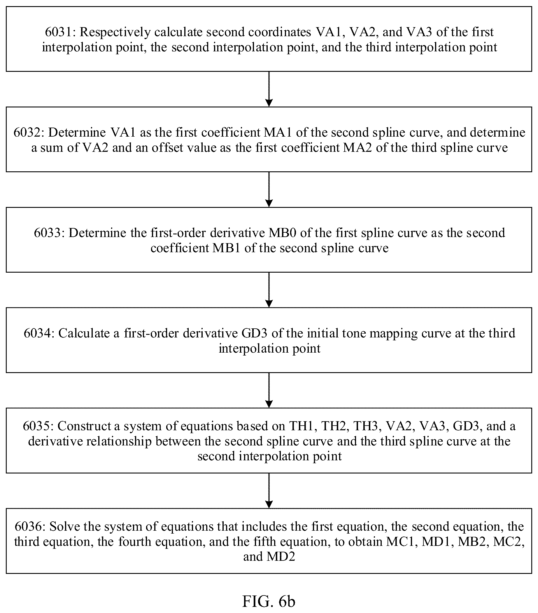 Patent US12333694 Figure 12 – Image processing method and apparatus