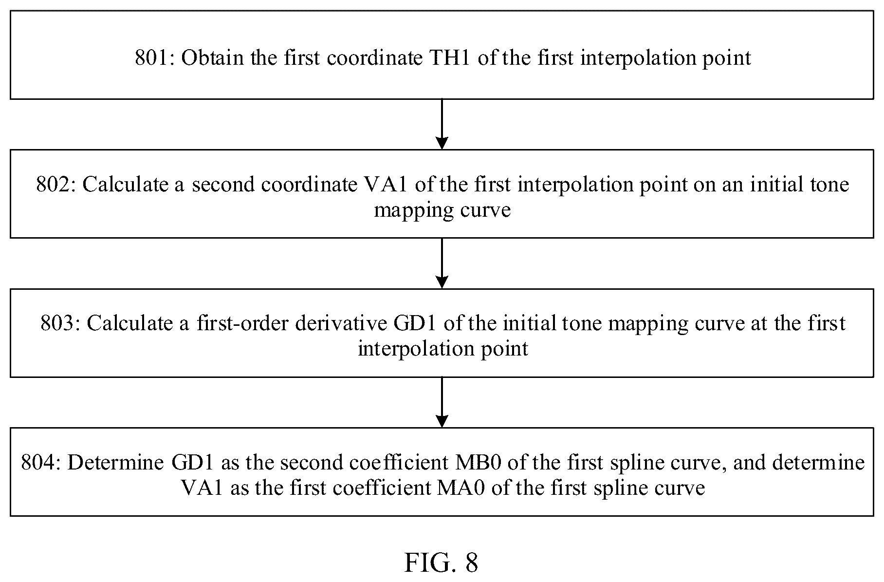 Patent US12333694 Figure 14 – Image processing method and apparatus