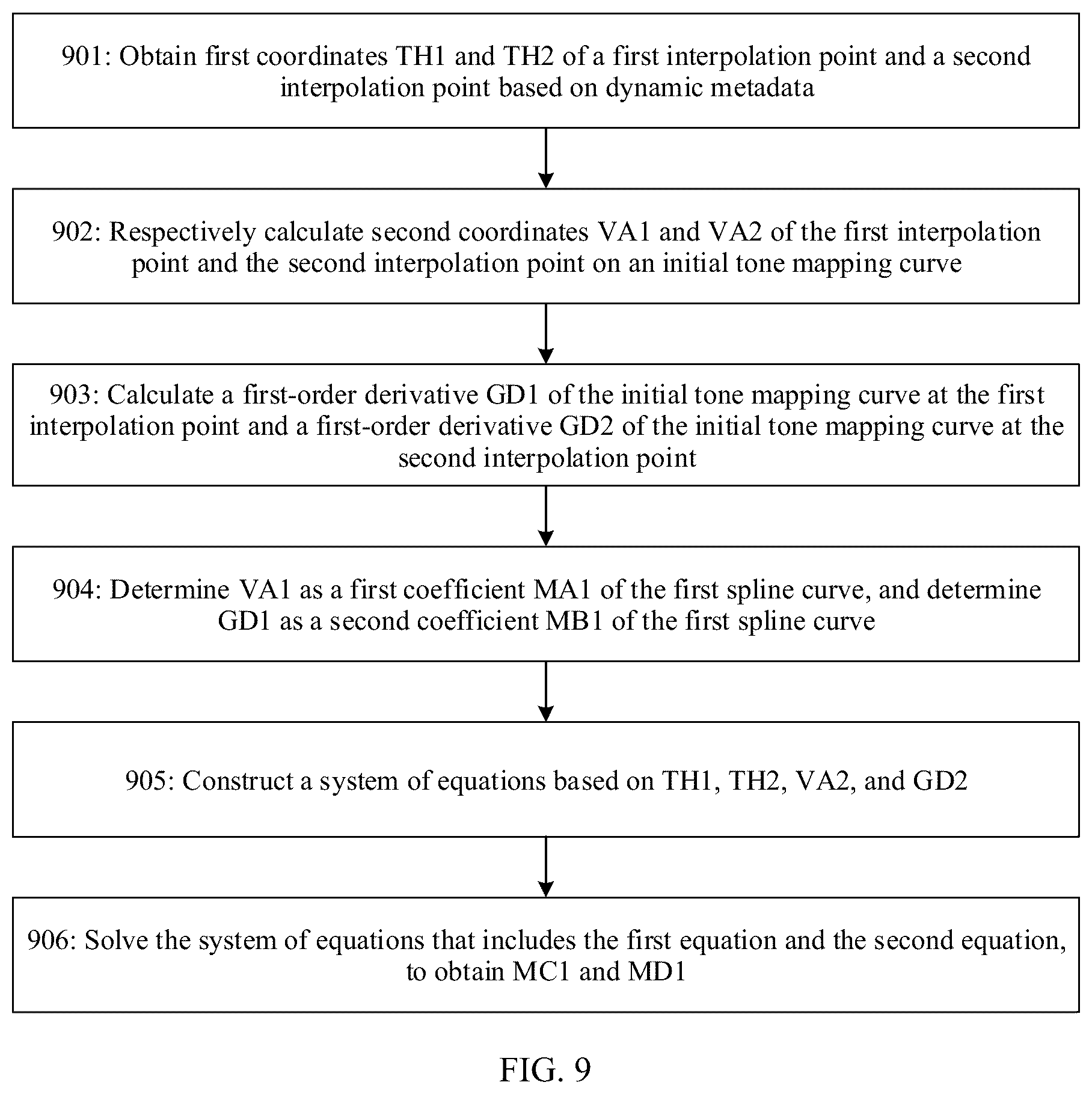 Patent US12333694 Figure 15 – Image processing method and apparatus
