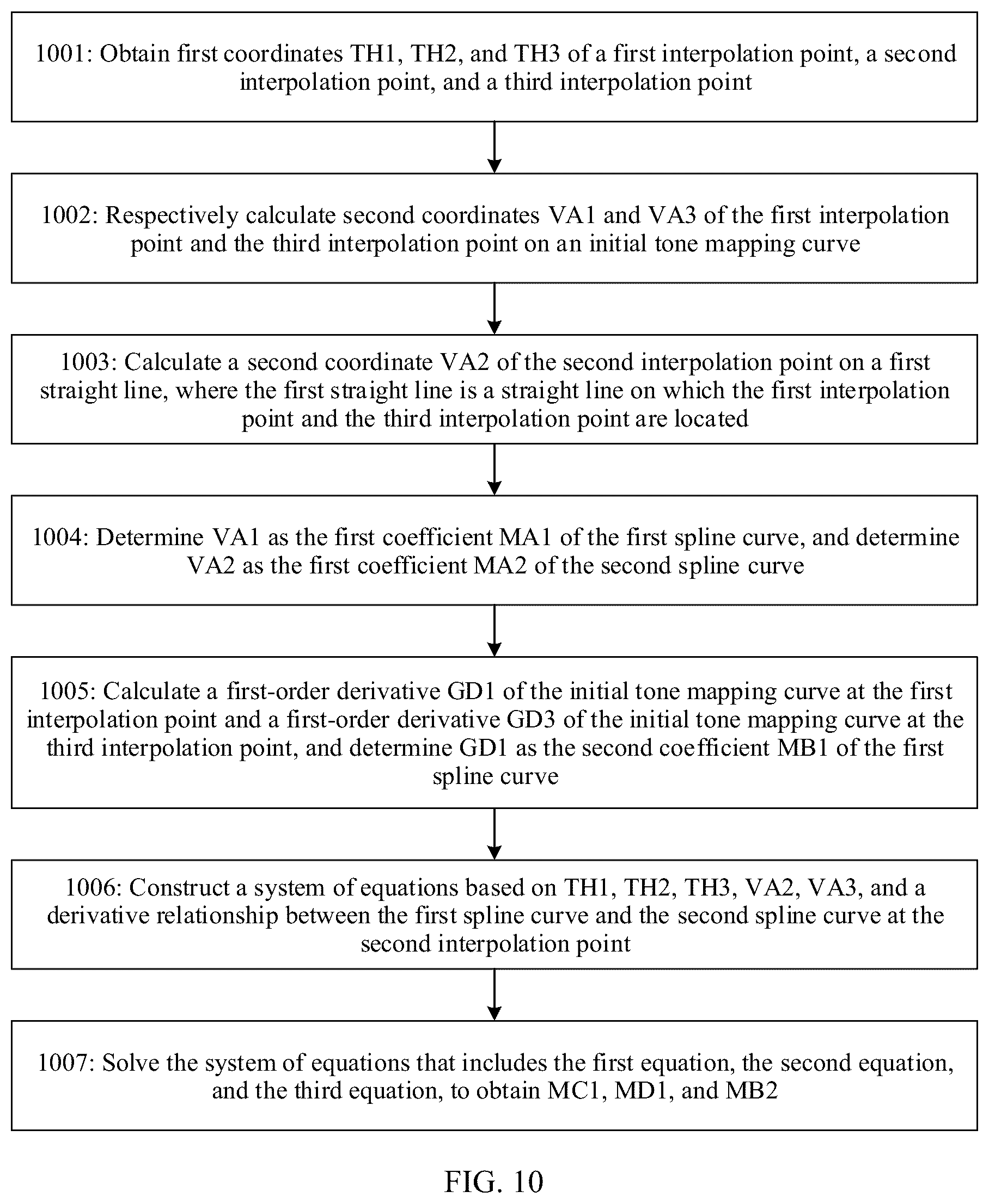 Patent US12333694 Figure 16 – Image processing method and apparatus