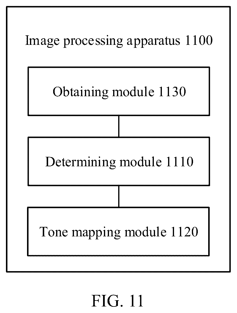 Patent US12333694 Figure 17 – Image processing method and apparatus