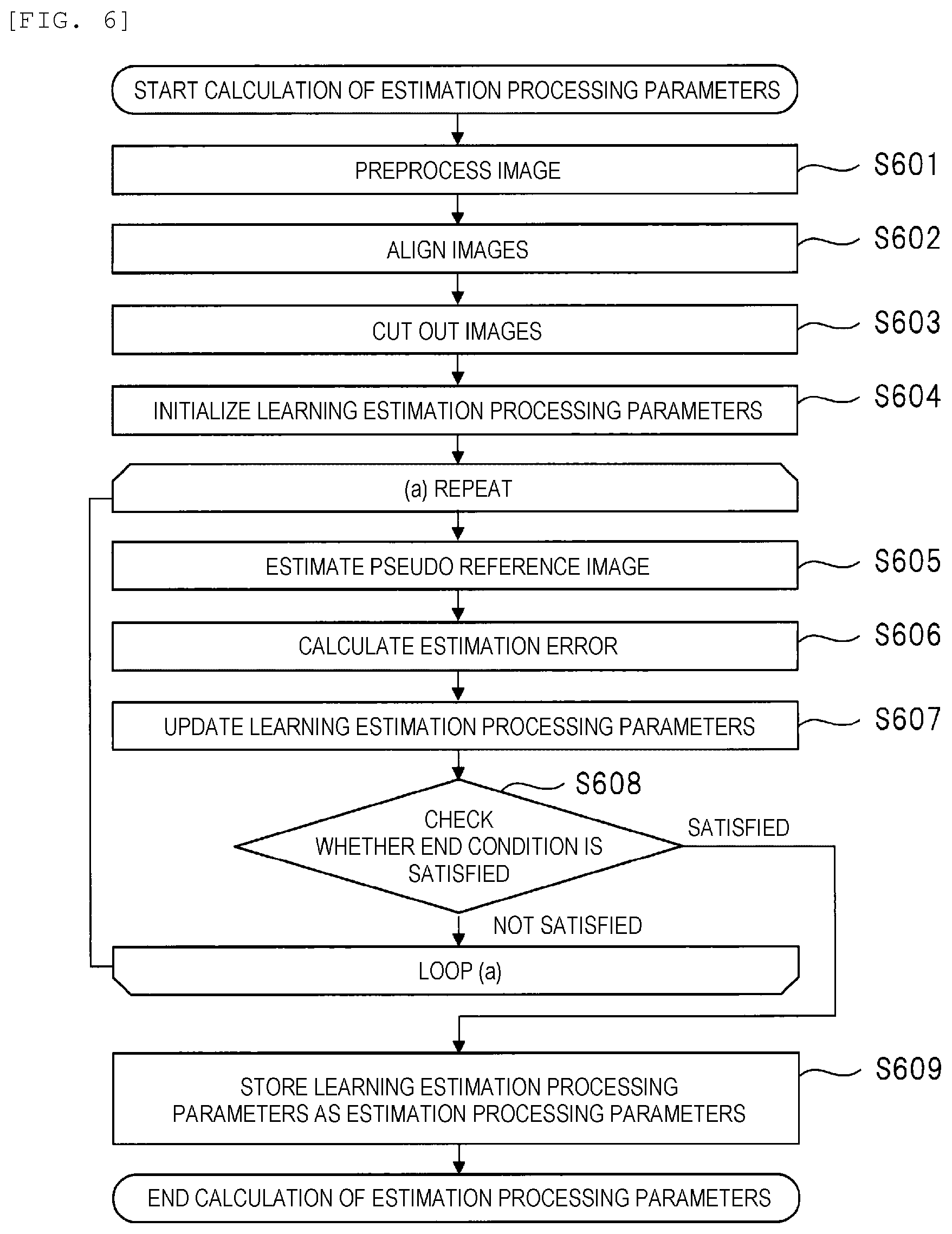 Patent US12333695 Figure 6 – Sample observation system and image processing method