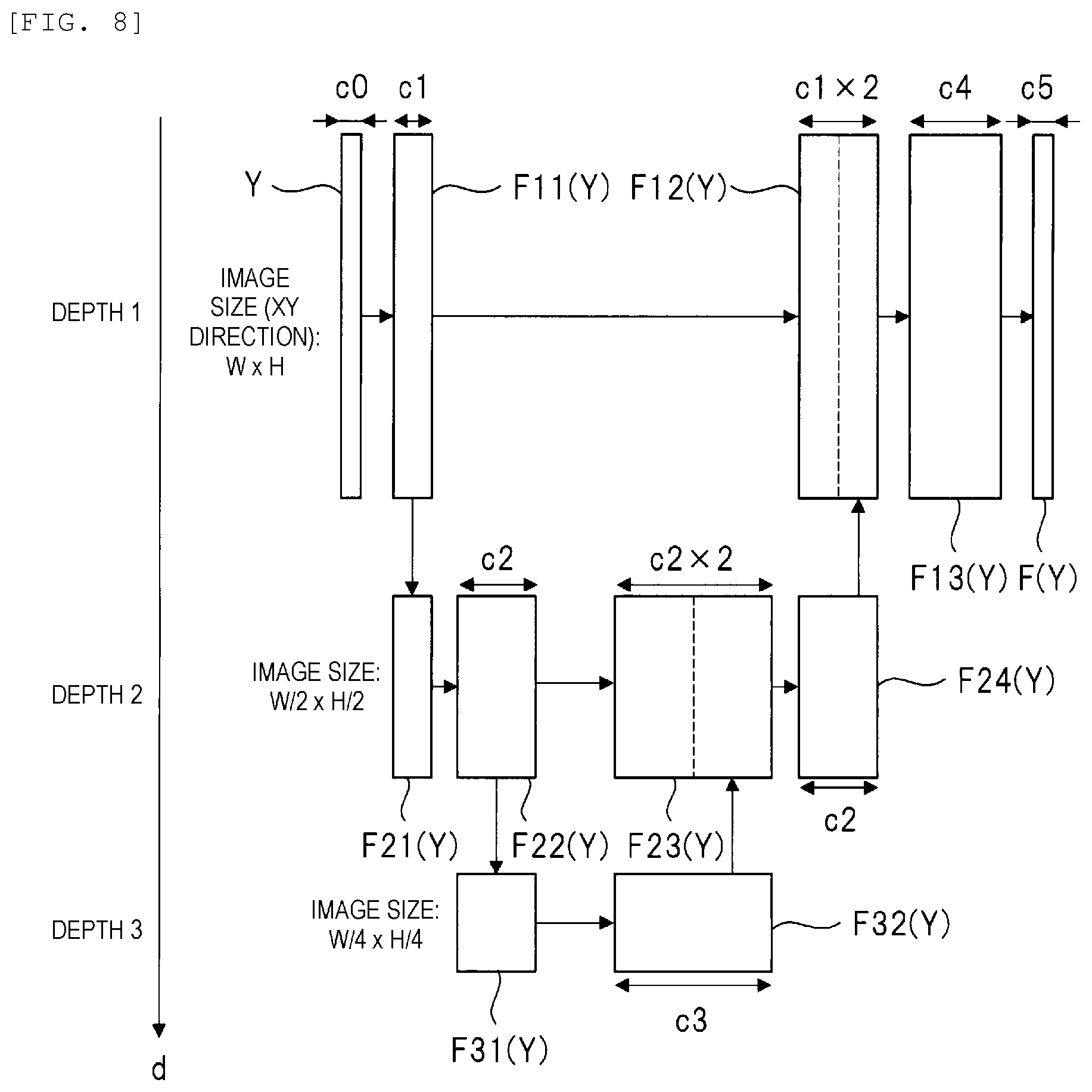 Patent US12333695 Figure 8 – Sample observation system and image processing method