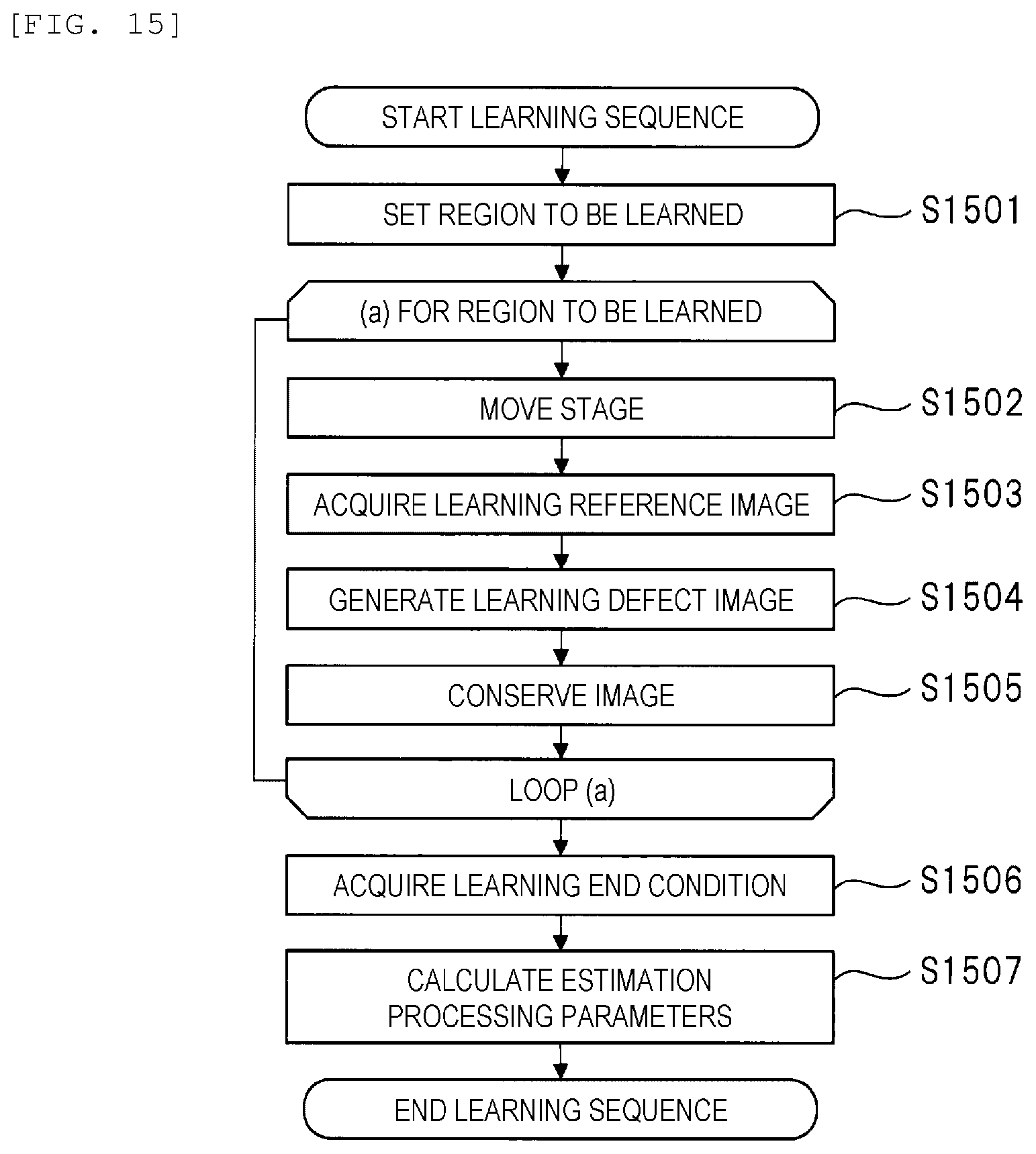 Patent US12333695 Figure 12 – Sample observation system and image processing method