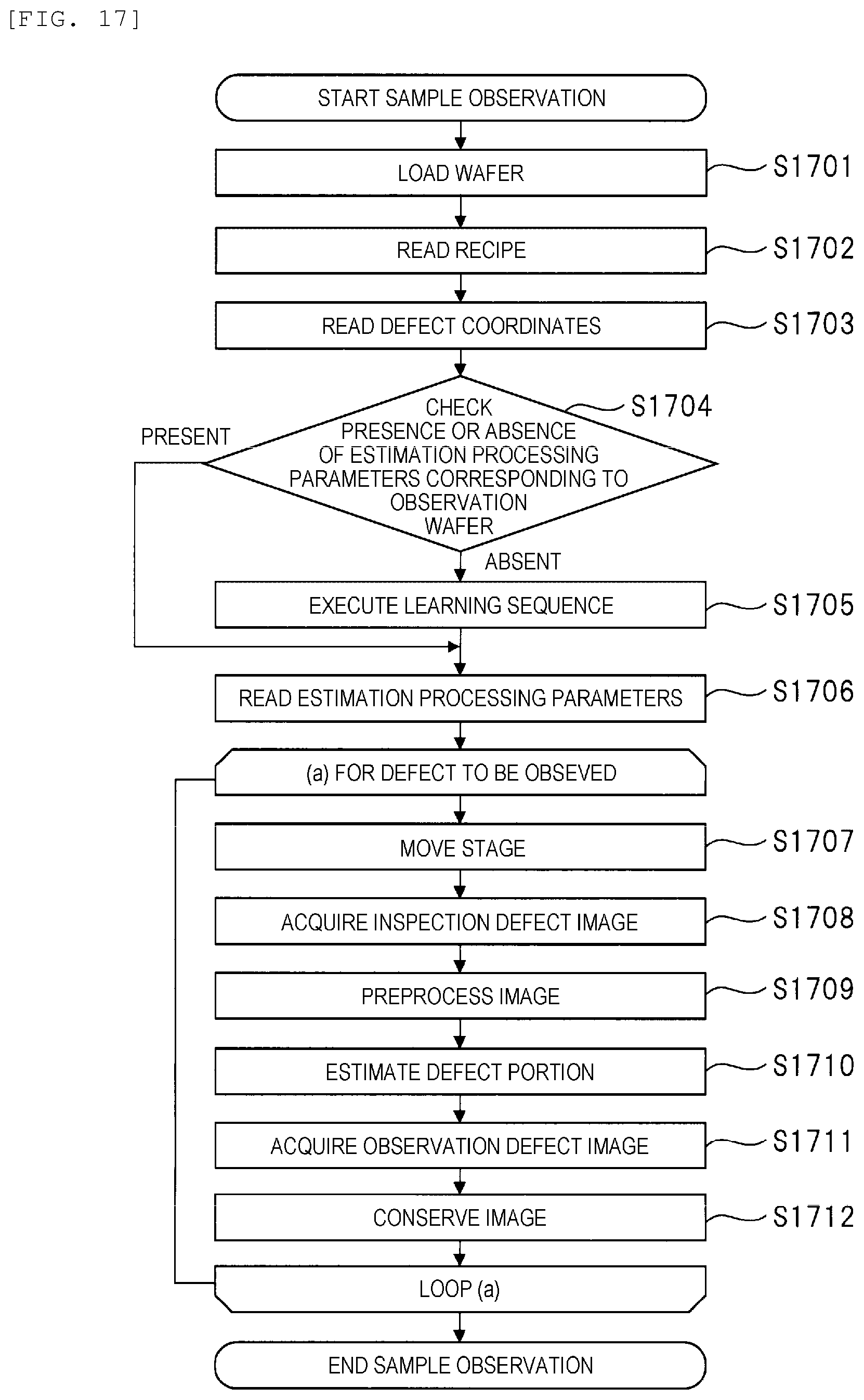 Patent US12333695 Figure 14 – Sample observation system and image processing method