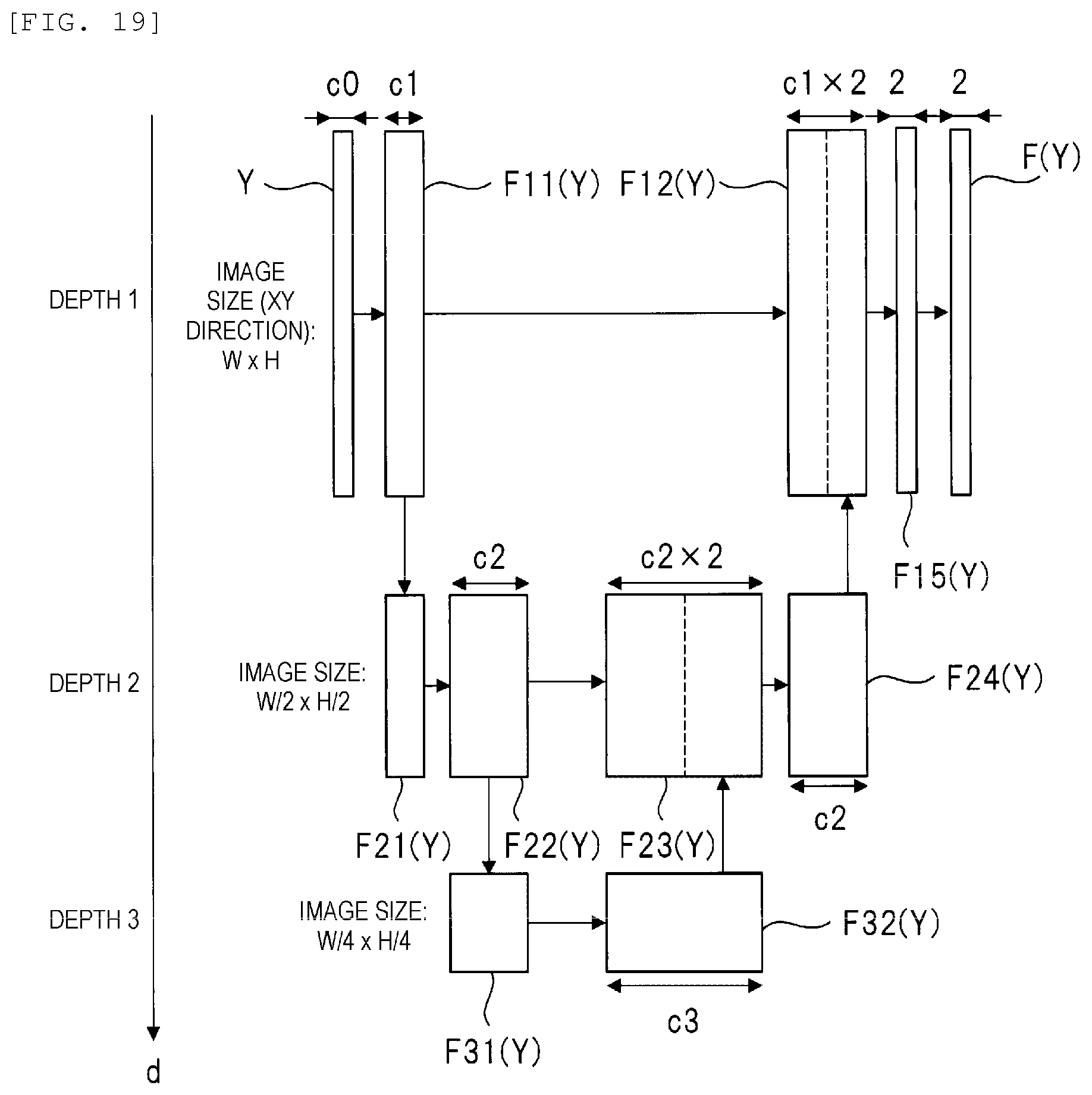 Patent US12333695 Figure 16 – Sample observation system and image processing method