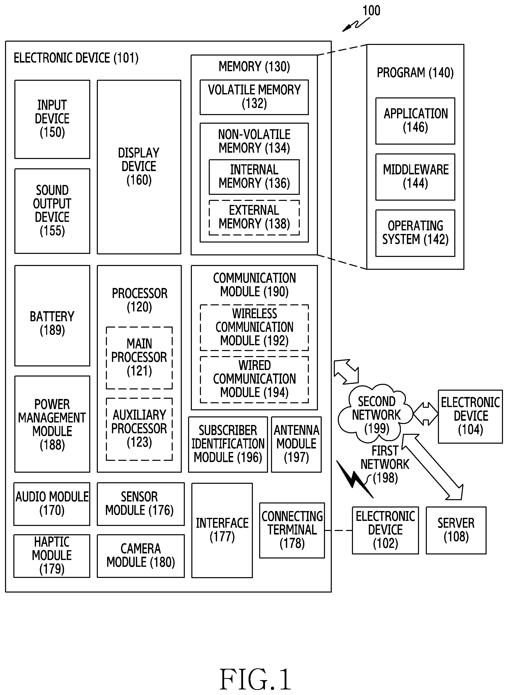 Patent US12333696 Figure 1 – Electronic device for detecting defect in image on basis of difference among sub-images acquired by multiple photodiode sensors, and operation method thereof