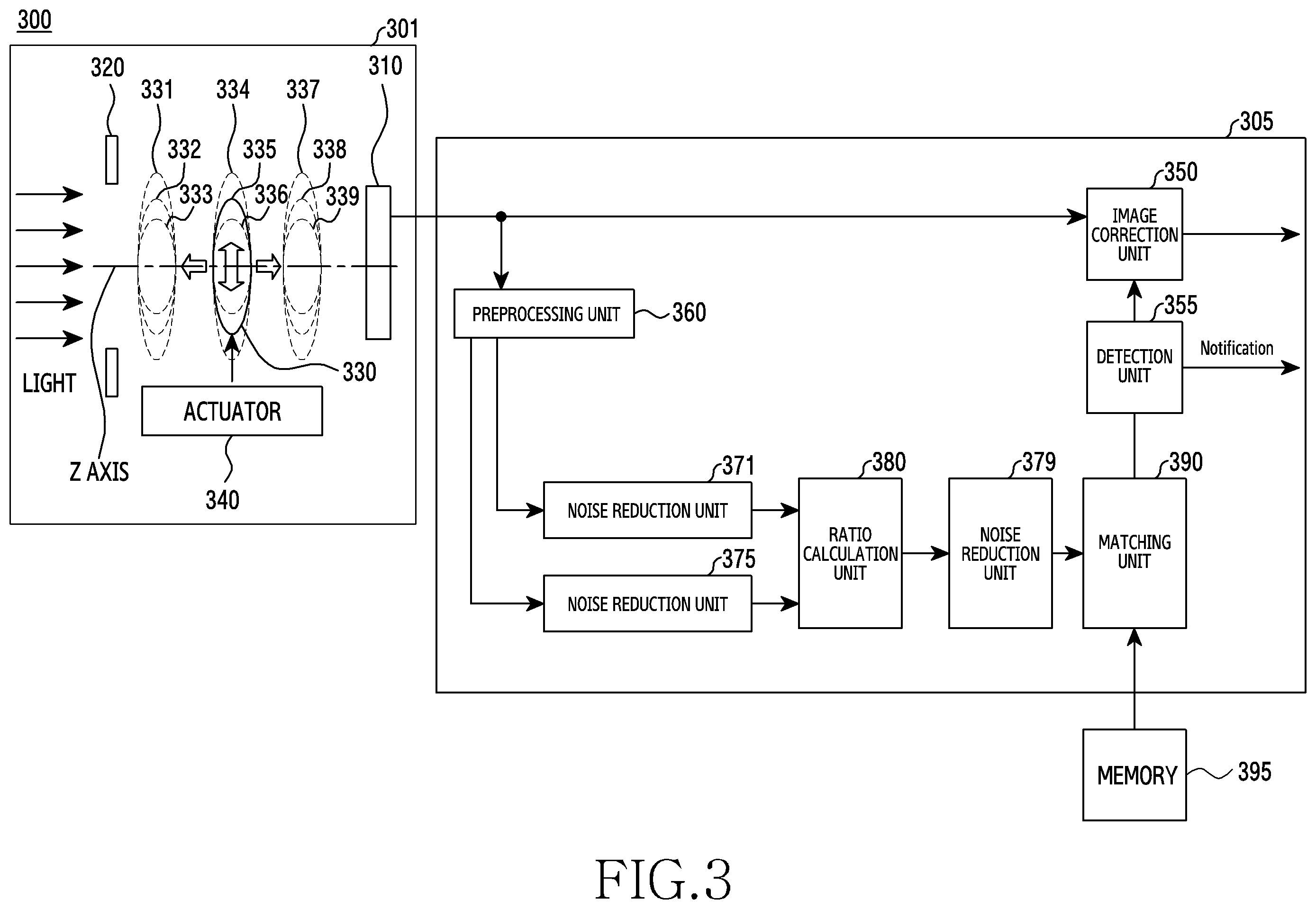 Patent US12333696 Figure 3 – Electronic device for detecting defect in image on basis of difference among sub-images acquired by multiple photodiode sensors, and operation method thereof