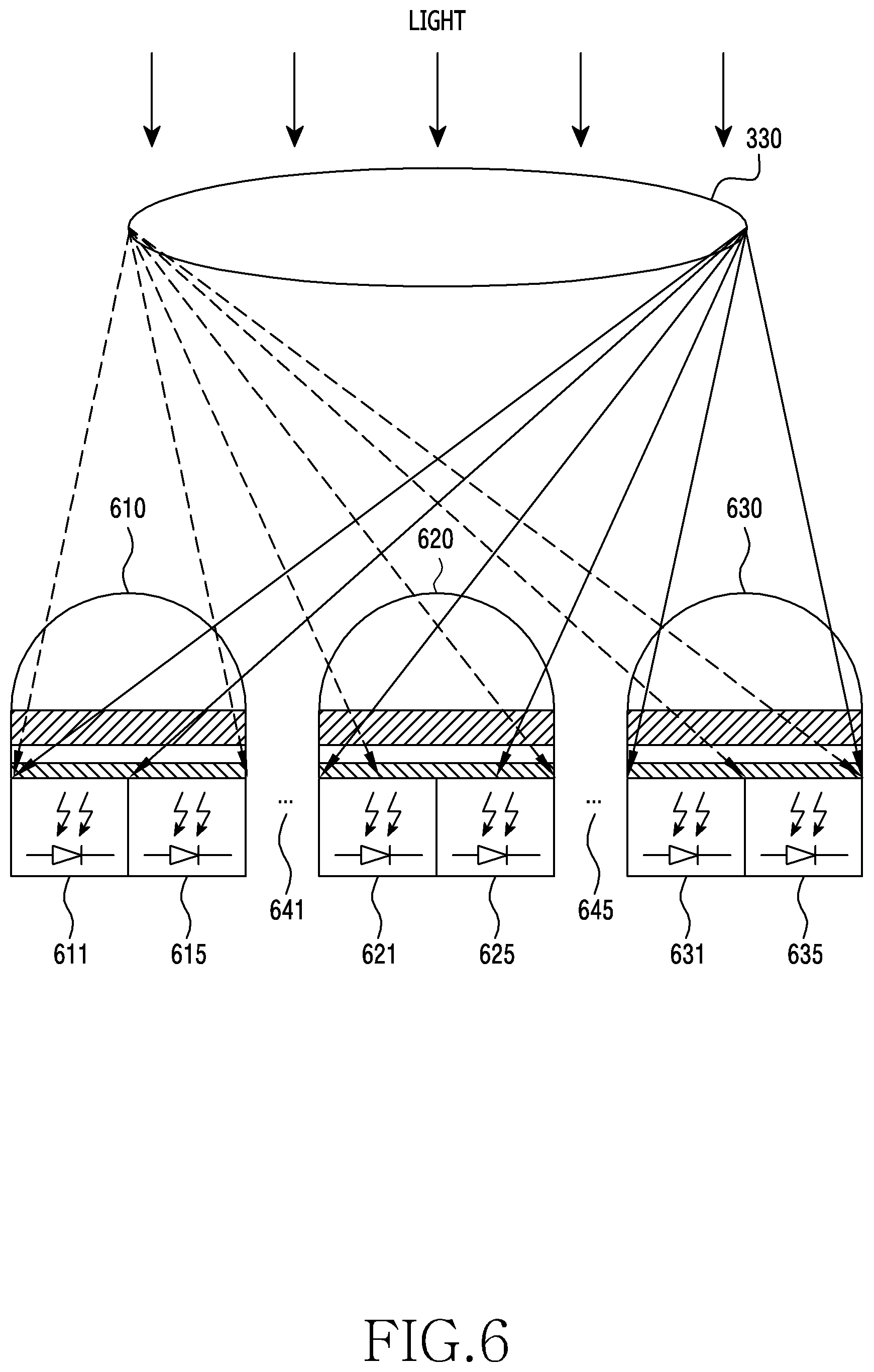 Patent US12333696 Figure 6 – Electronic device for detecting defect in image on basis of difference among sub-images acquired by multiple photodiode sensors, and operation method thereof