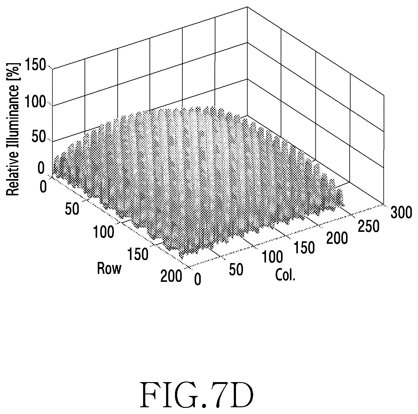 Patent US12333696 Figure 10 – Electronic device for detecting defect in image on basis of difference among sub-images acquired by multiple photodiode sensors, and operation method thereof