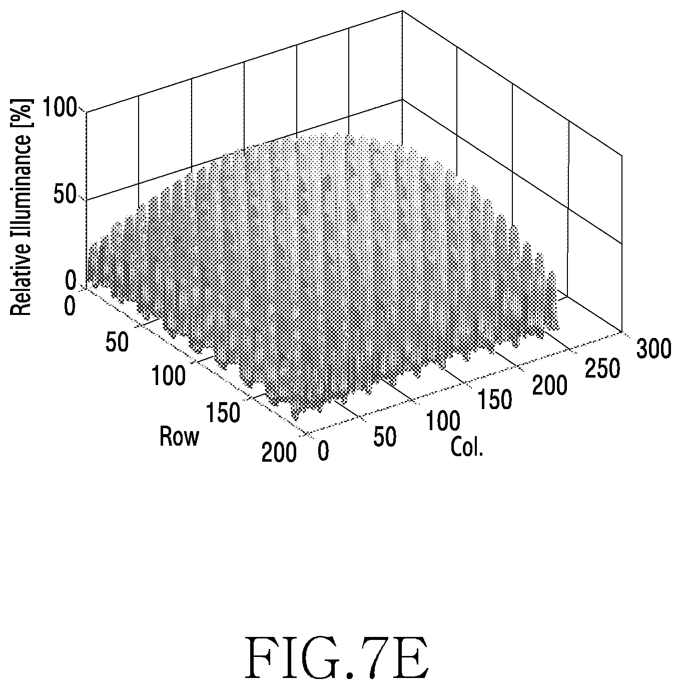 Patent US12333696 Figure 11 – Electronic device for detecting defect in image on basis of difference among sub-images acquired by multiple photodiode sensors, and operation method thereof
