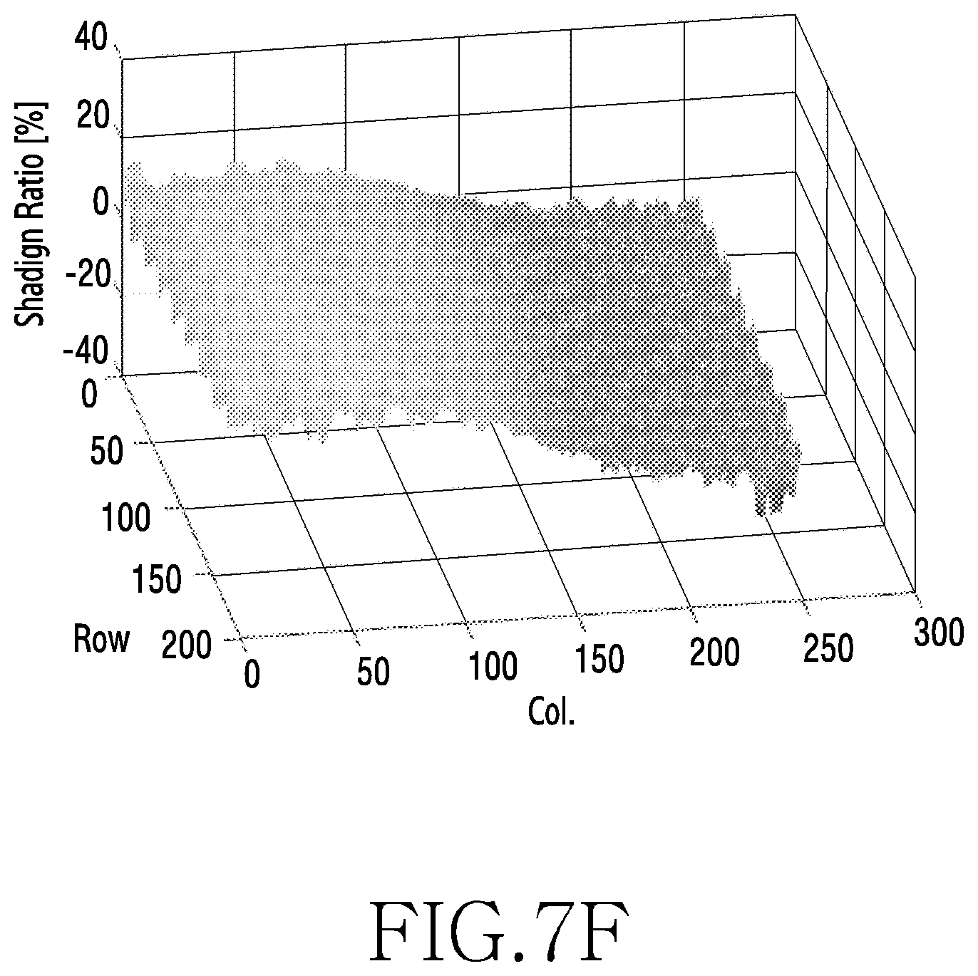Patent US12333696 Figure 12 – Electronic device for detecting defect in image on basis of difference among sub-images acquired by multiple photodiode sensors, and operation method thereof