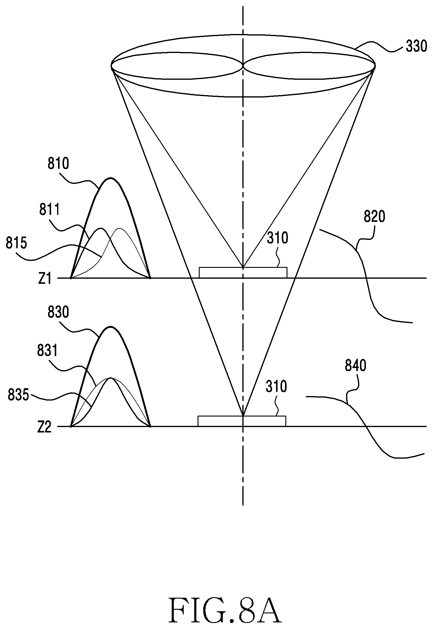 Patent US12333696 Figure 15 – Electronic device for detecting defect in image on basis of difference among sub-images acquired by multiple photodiode sensors, and operation method thereof