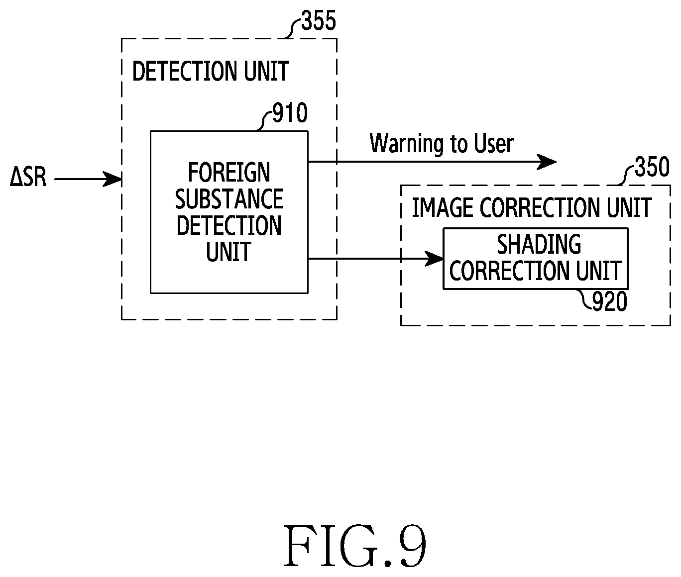 Patent US12333696 Figure 20 – Electronic device for detecting defect in image on basis of difference among sub-images acquired by multiple photodiode sensors, and operation method thereof