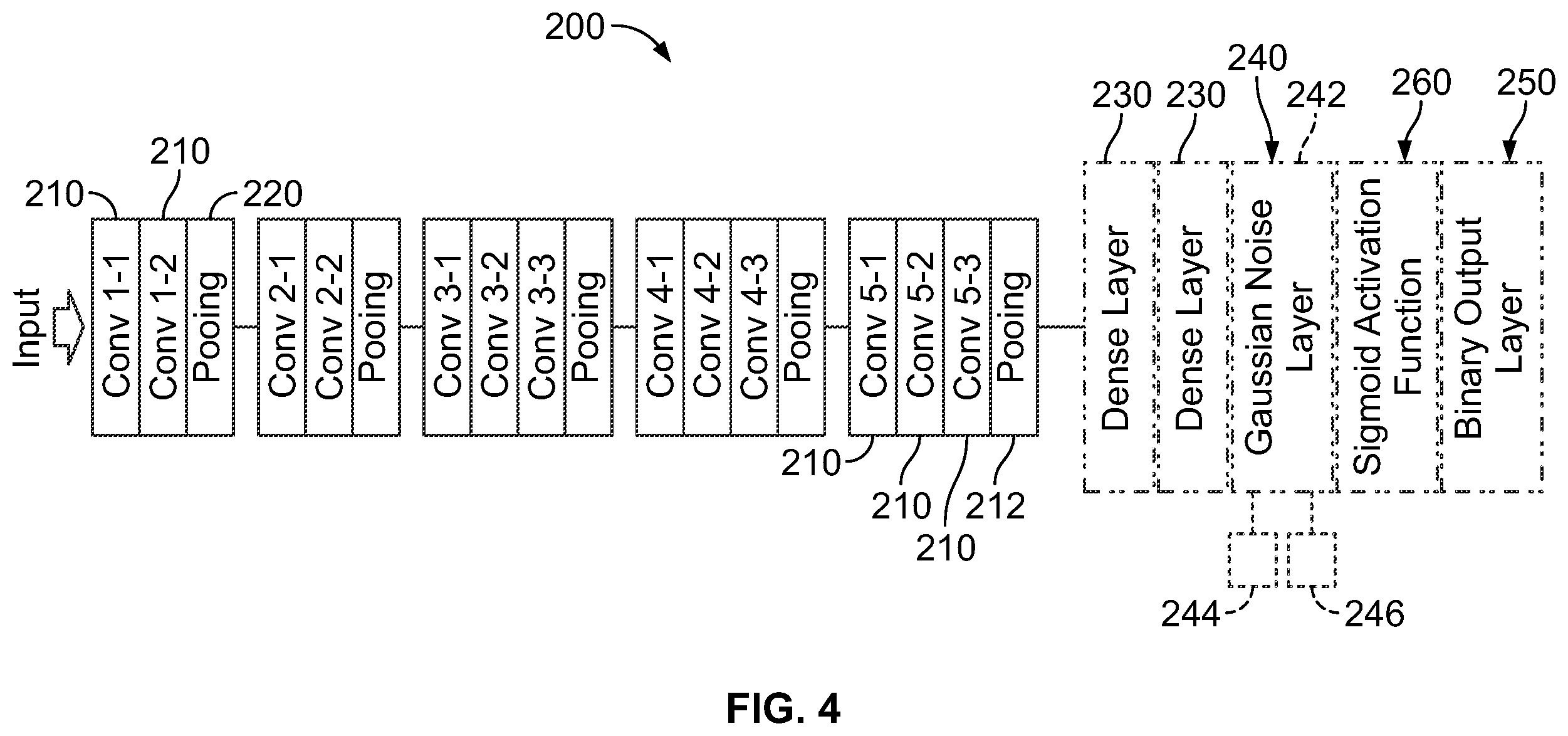 Patent US12333697 Figure 2 – Neural network architecture for automated part inspection