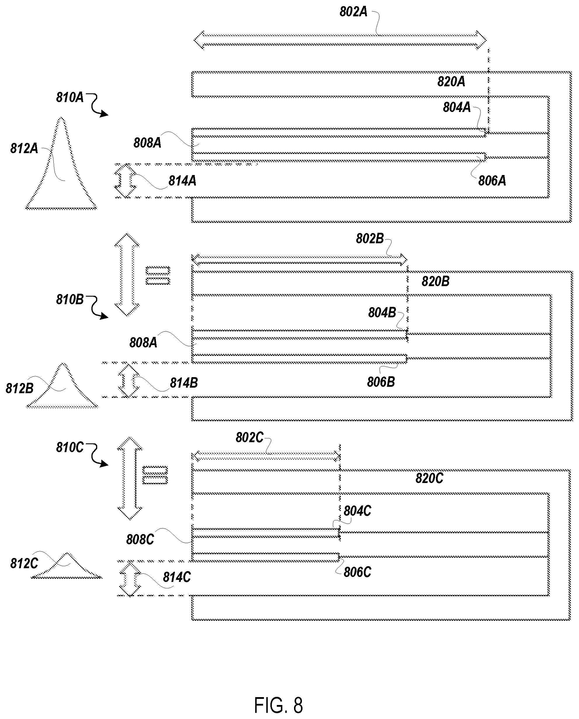 Patent US12333700 Figure 7 – Chemical-dose substrate deposition monitoring