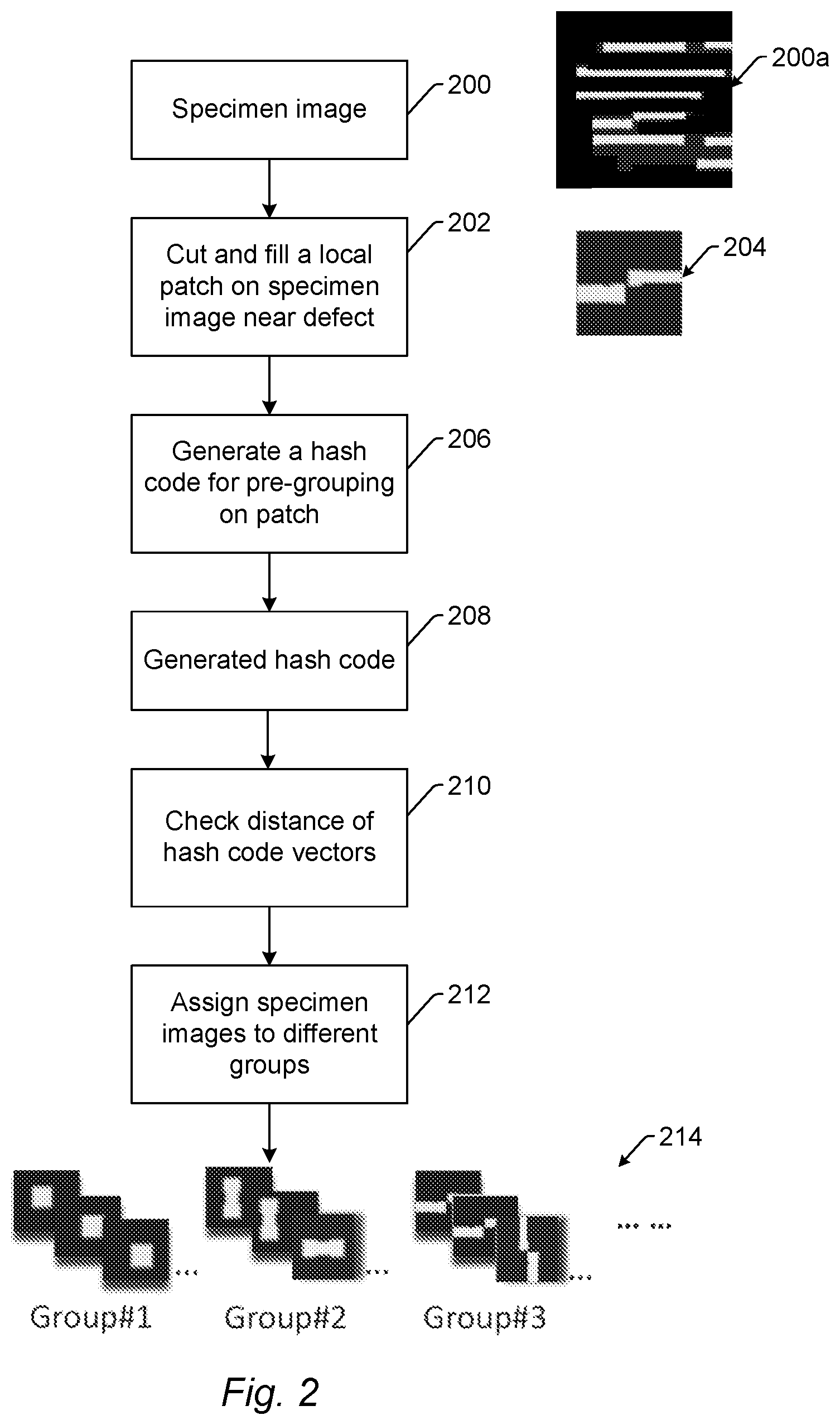 Patent US12333701 Figure 2 – Fast and fuzzy pattern grouping