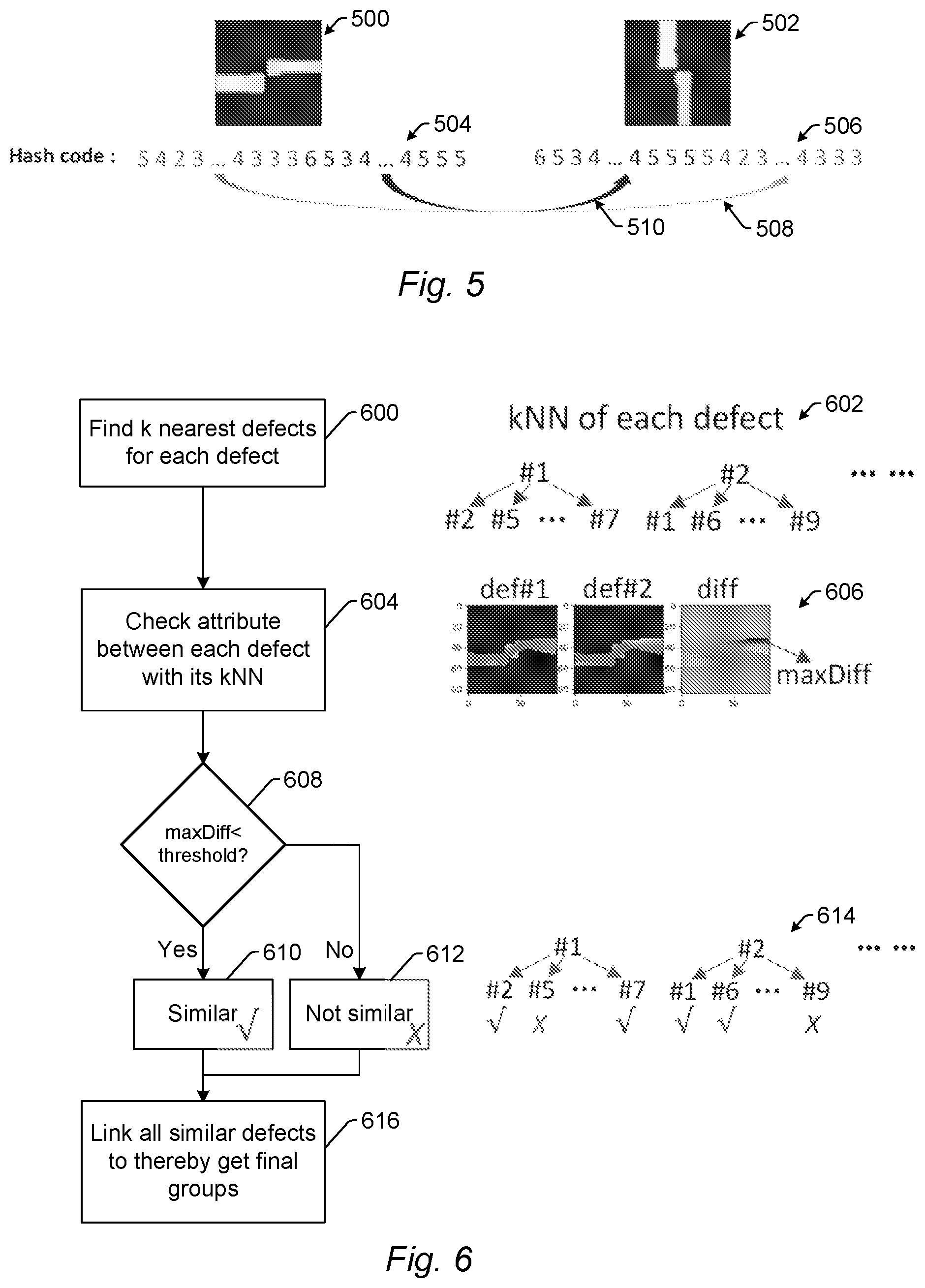 Patent US12333701 Figure 4 – Fast and fuzzy pattern grouping