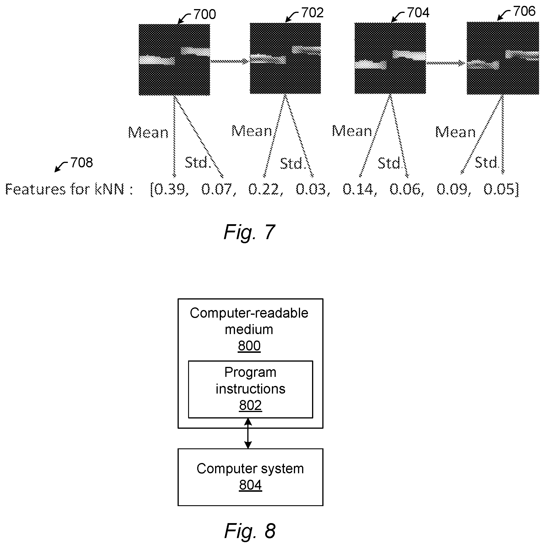 Patent US12333701 Figure 5 – Fast and fuzzy pattern grouping