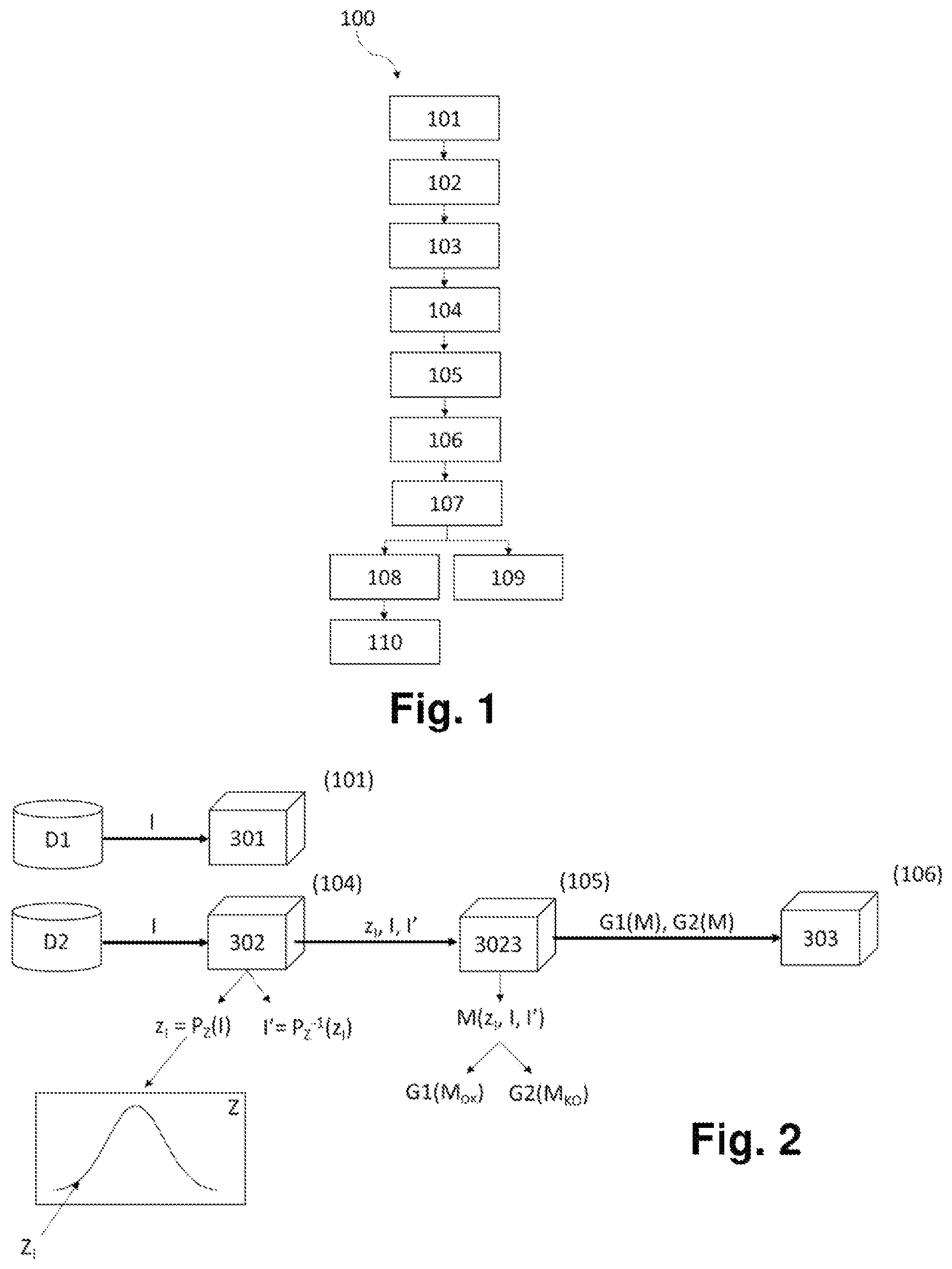 Patent US12333702 Figure 1 – Method for automatic quality inspection of an aeronautical part