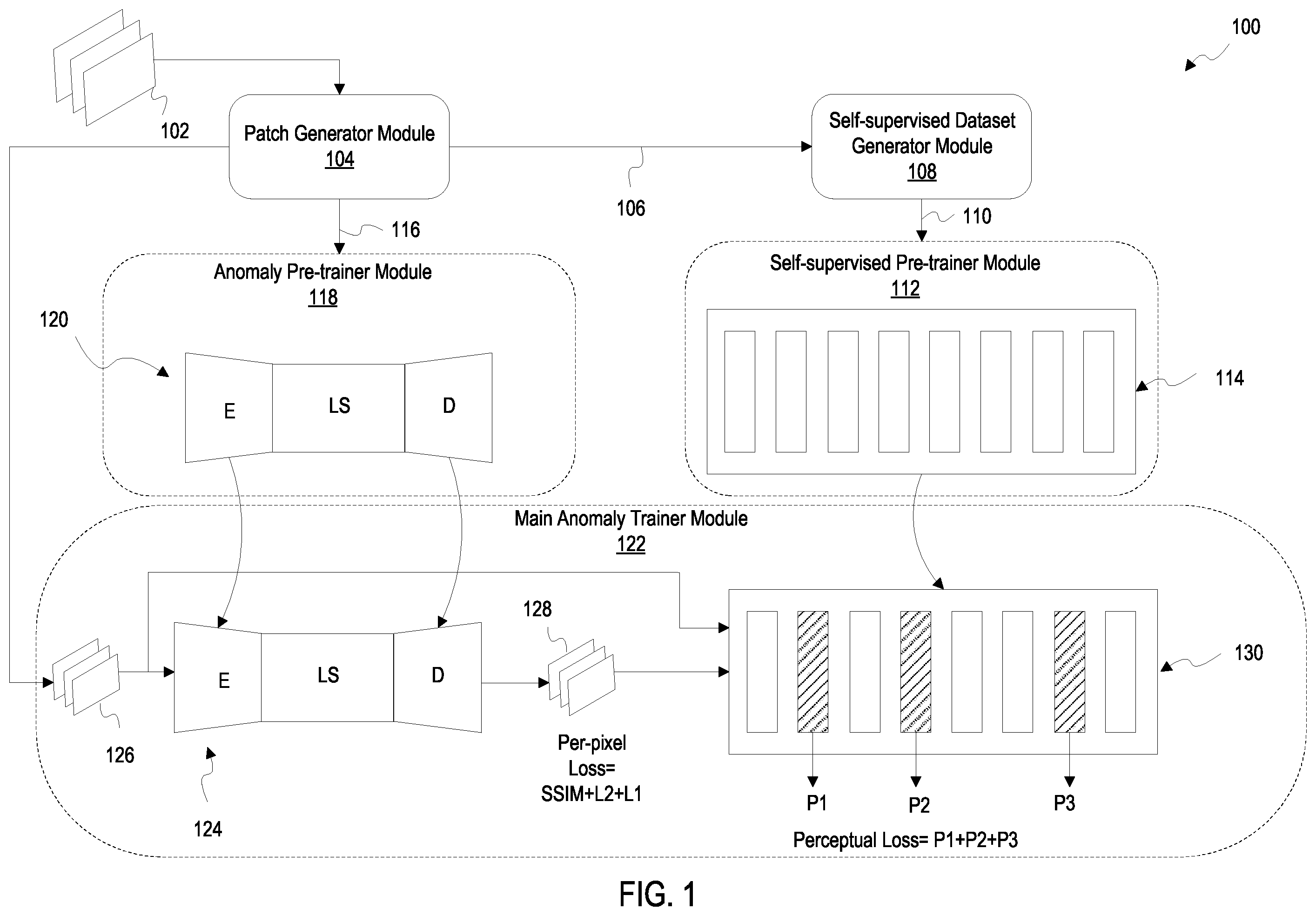 Patent US12333703 Figure 1 – Self-supervised anomaly detection framework for visual quality inspection in manufactruing