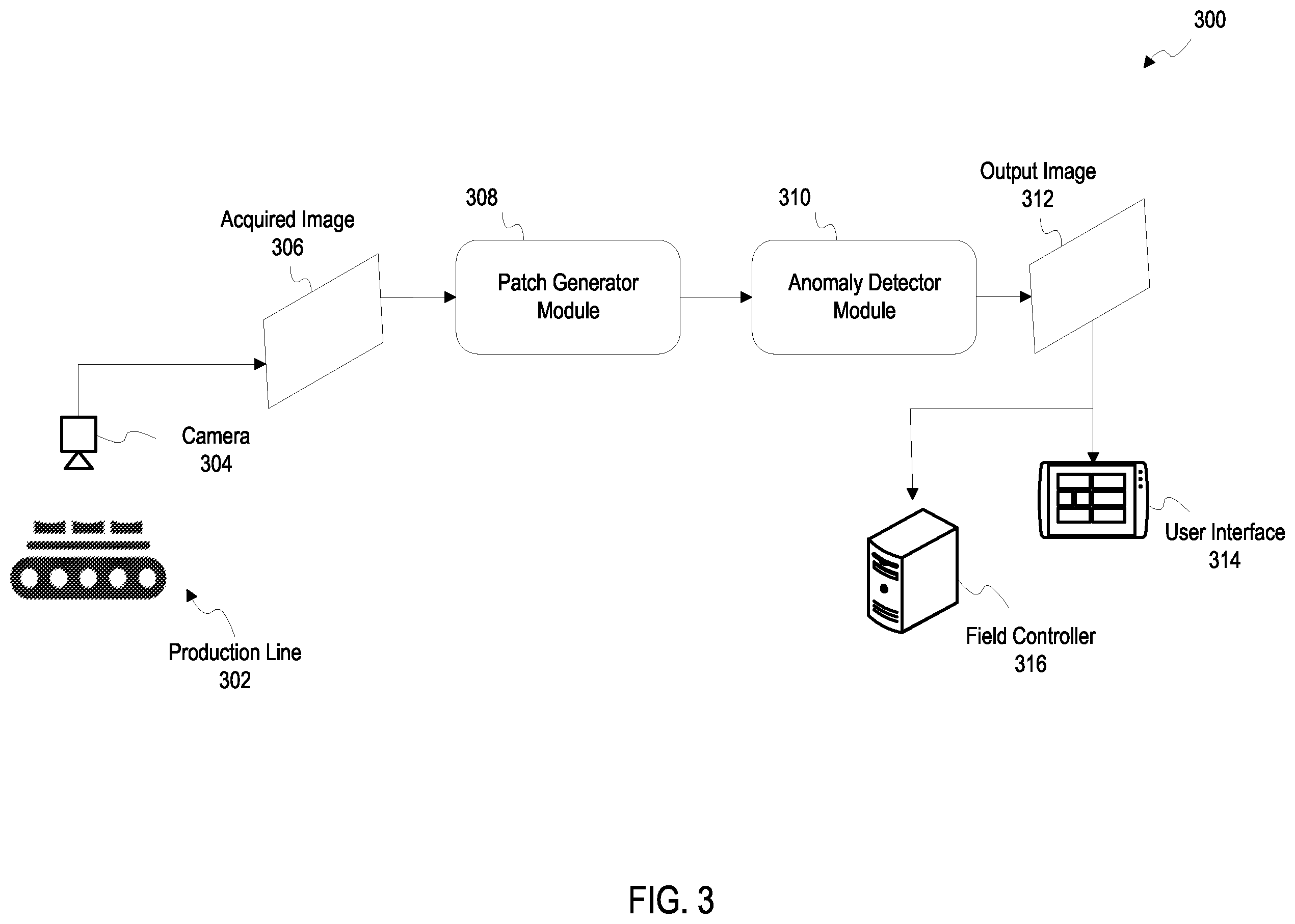 Patent US12333703 Figure 3 – Self-supervised anomaly detection framework for visual quality inspection in manufactruing
