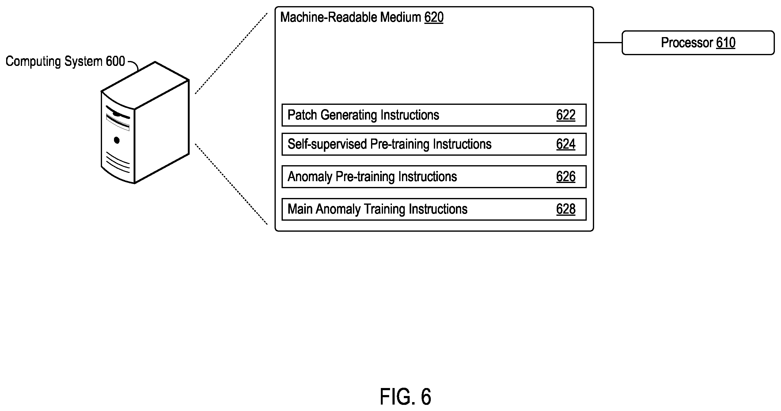 Patent US12333703 Figure 6 – Self-supervised anomaly detection framework for visual quality inspection in manufactruing