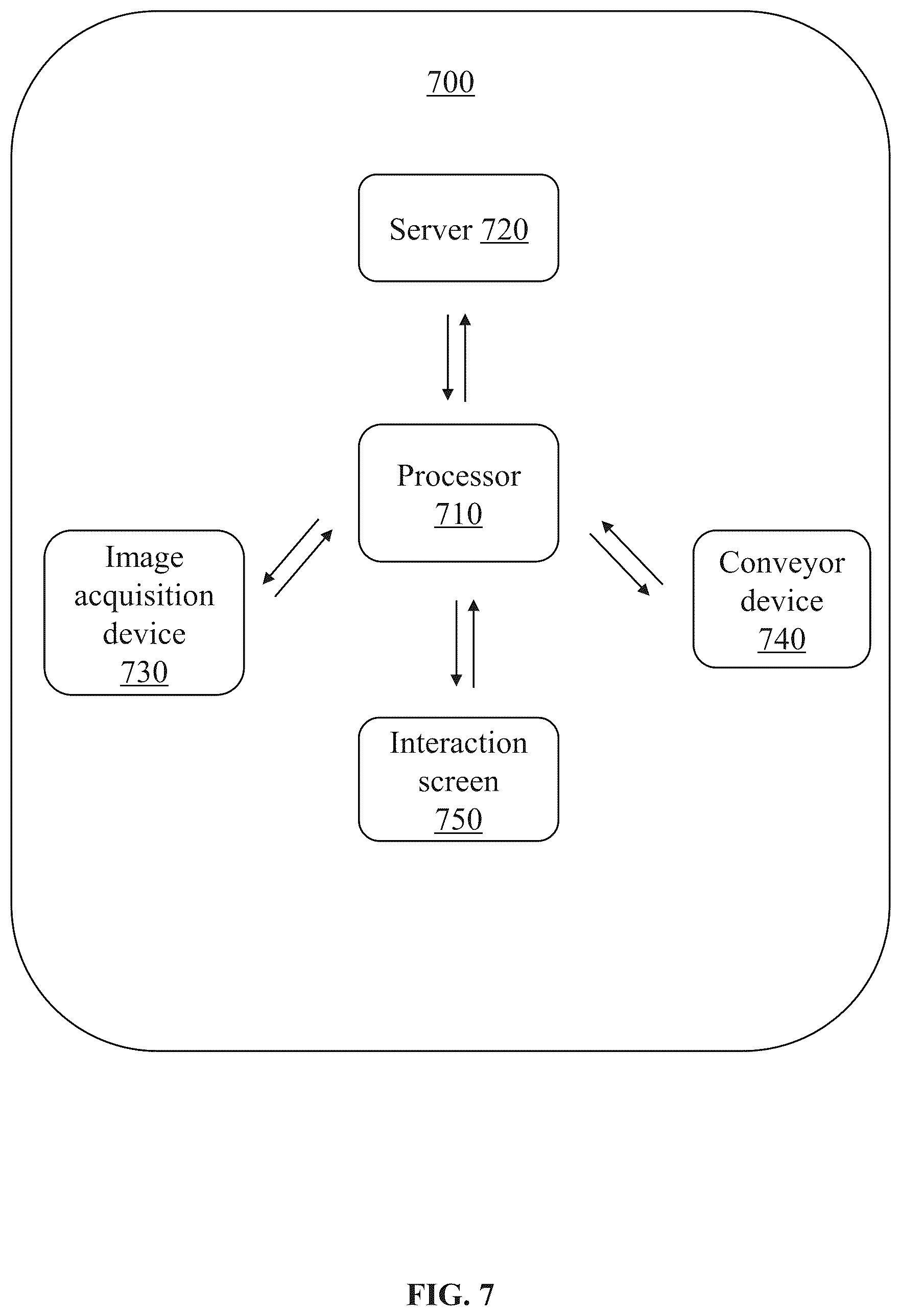 Patent US12333704 Figure 7 – Methods and devices for detecting surface defects based on perceptual autoencoders