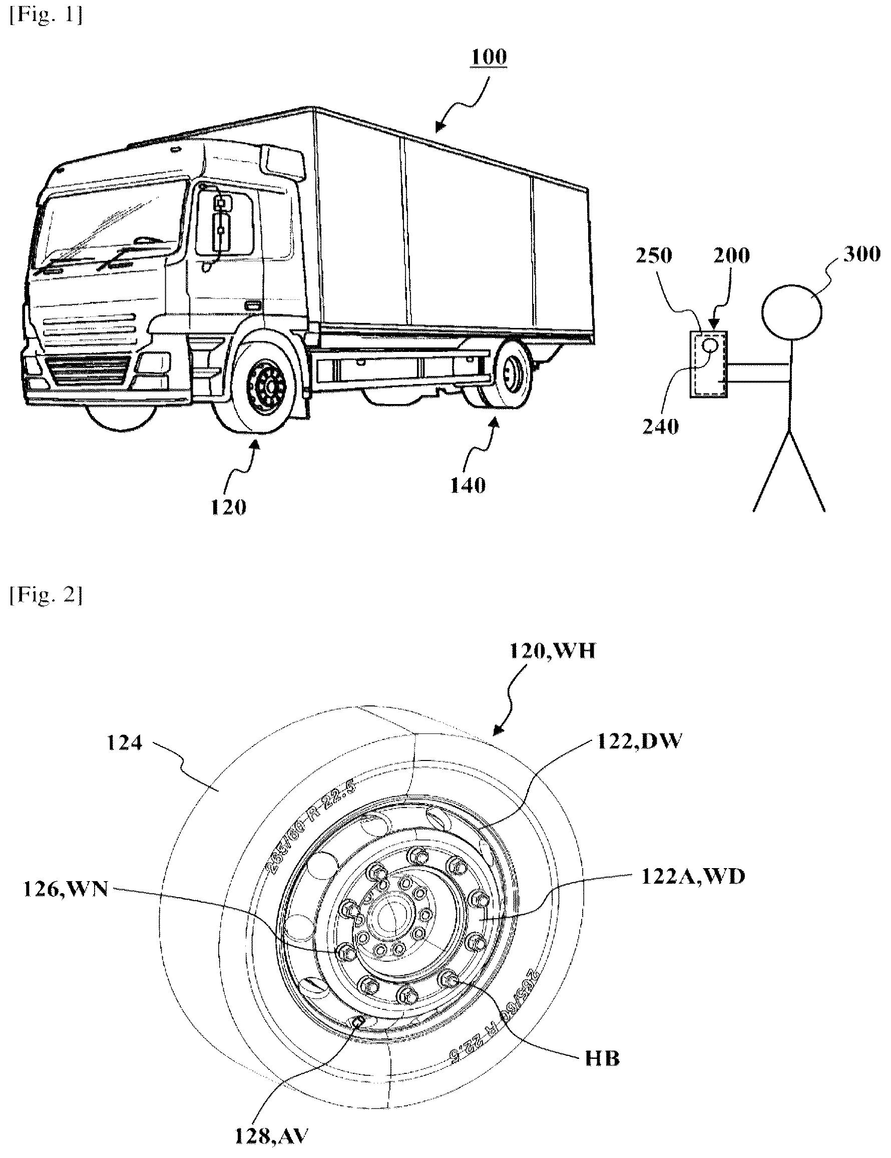 Patent US12333708 — Method, device, system, and computer program for detecting wheel fastener looseness and computer-readable medium storing computer program — Figure 1
