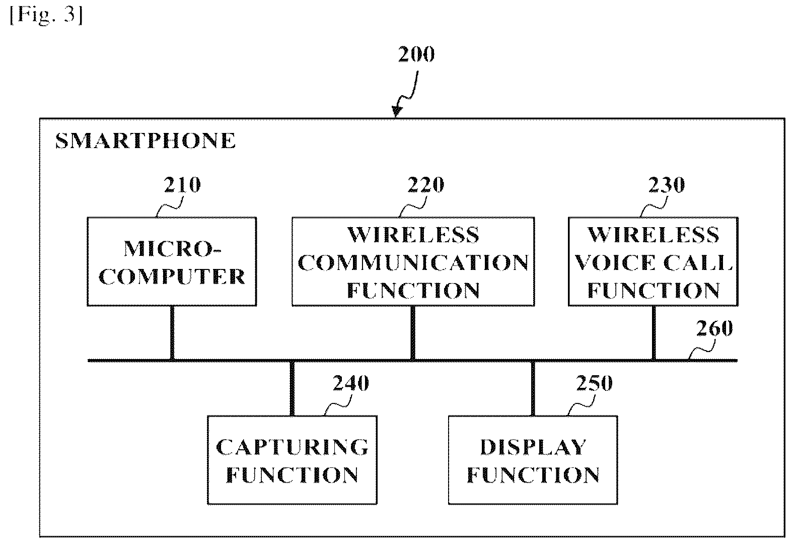Patent US12333708 Figure 2 – Method, device, system, and computer program for detecting wheel fastener looseness and computer-readable medium storing computer program