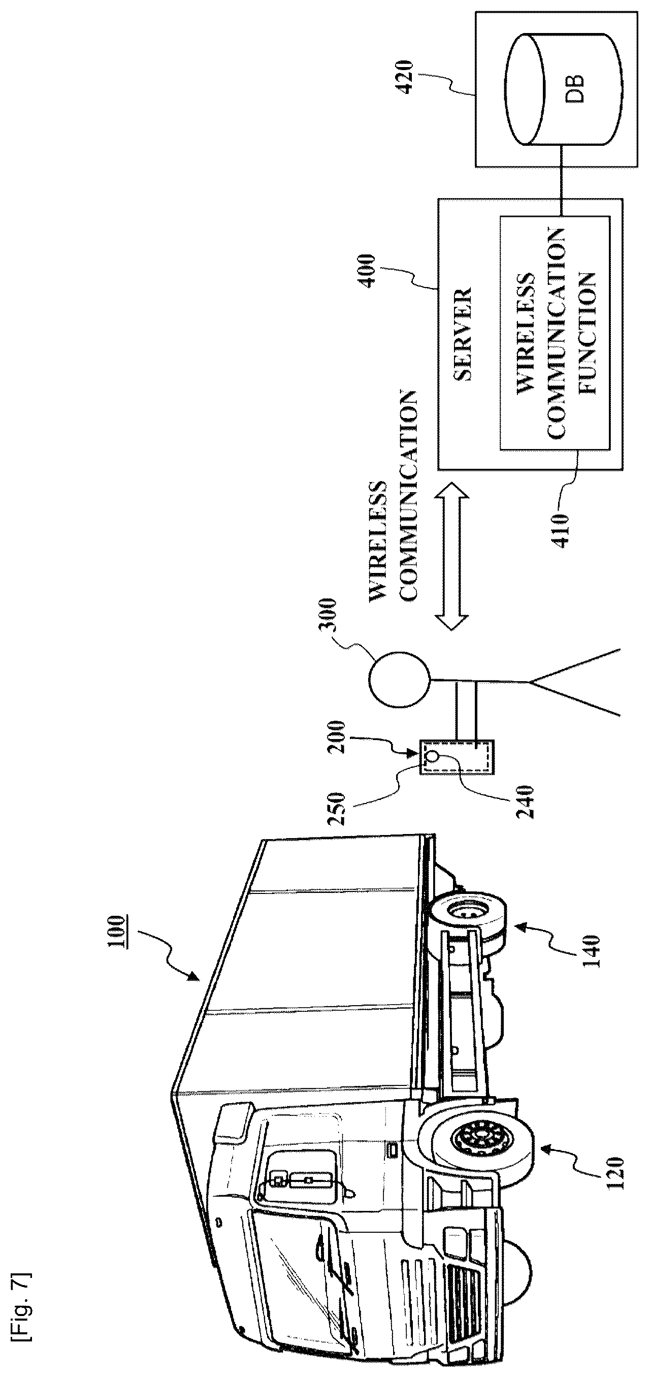 Patent US12333708 Figure 6 – Method, device, system, and computer program for detecting wheel fastener looseness and computer-readable medium storing computer program