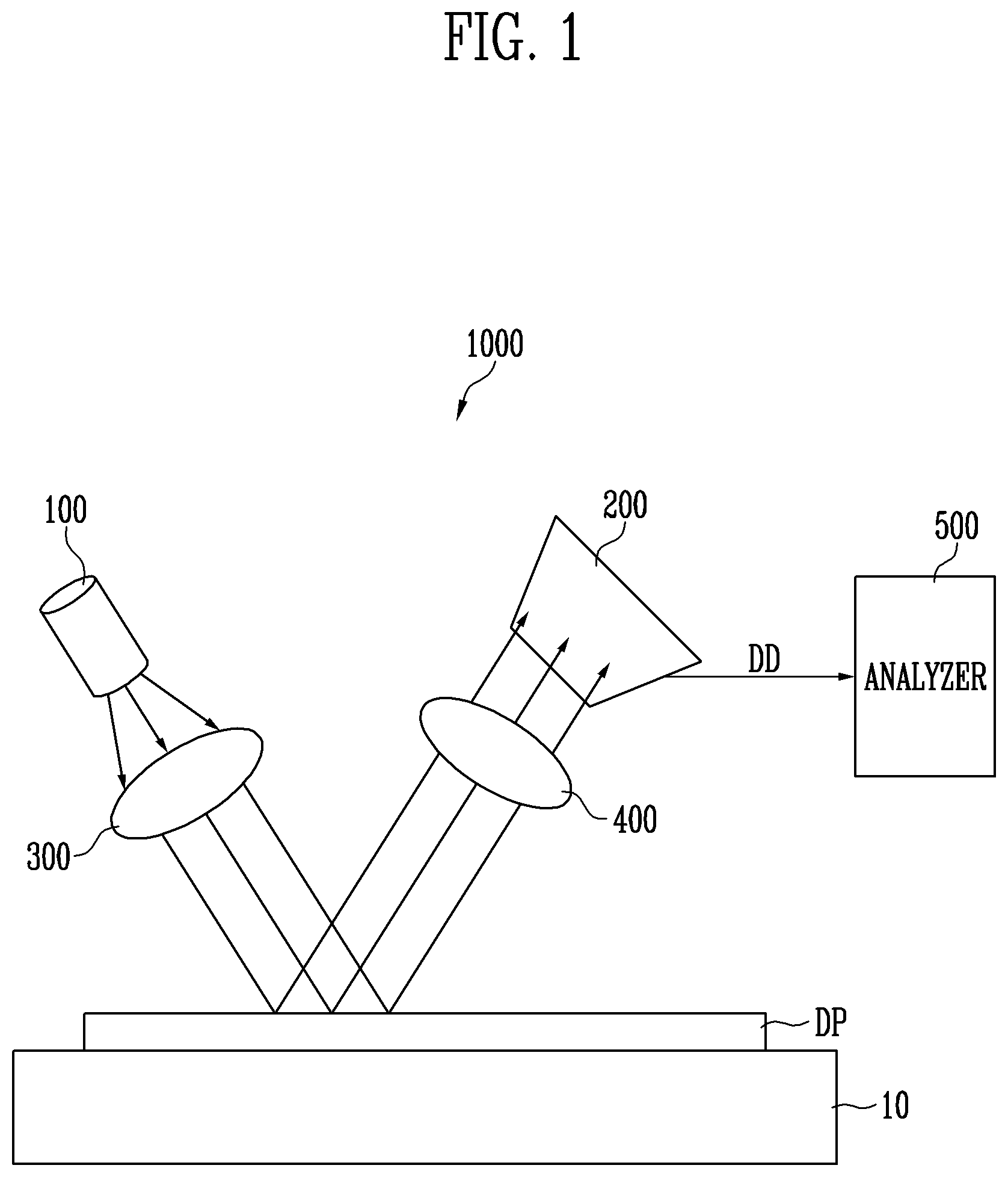 Patent US12333709 — Apparatus for inspecting display panel and method for inspecting surface of display panel — Figure 1