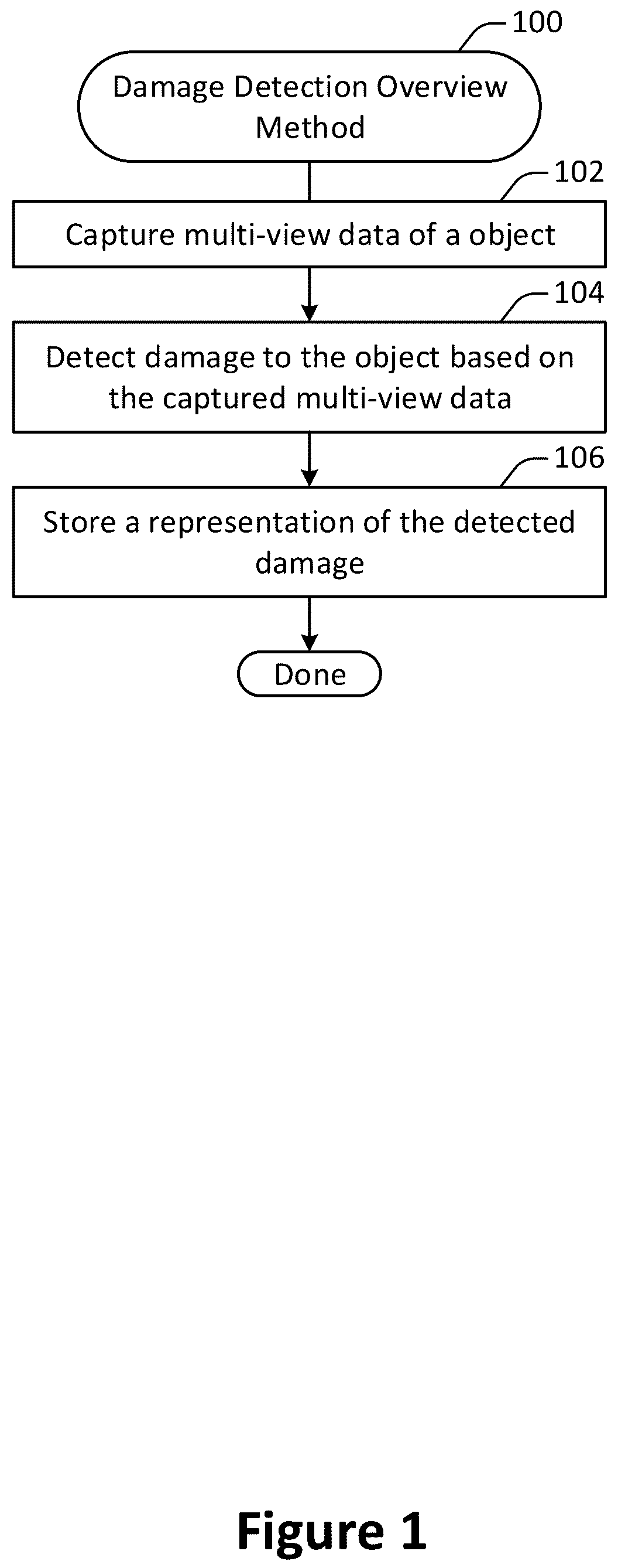 Patent US12333710 — Mobile multi-camera multi-view capture — Figure 1