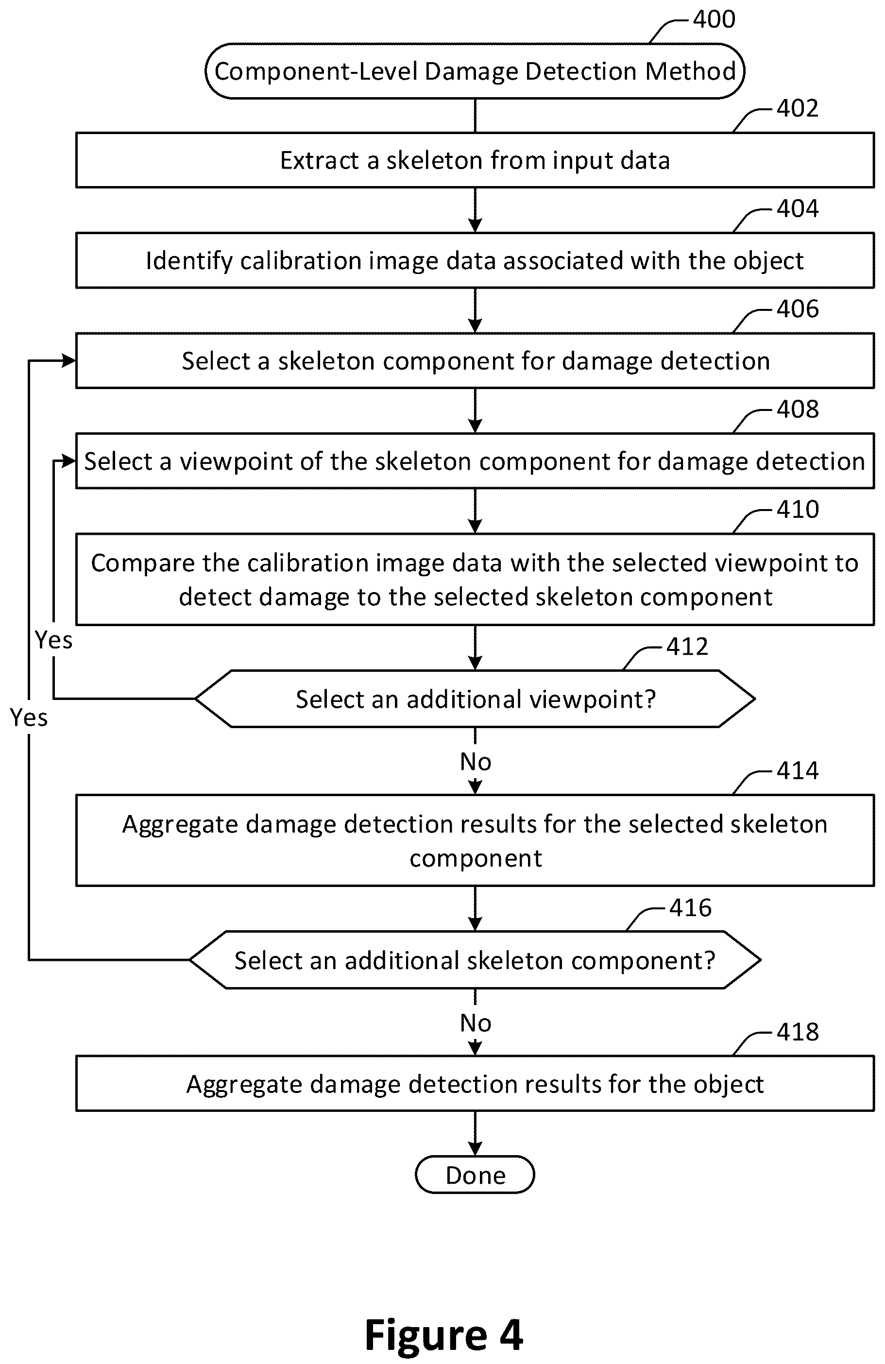 Patent US12333710 Figure 4 – Mobile multi-camera multi-view capture