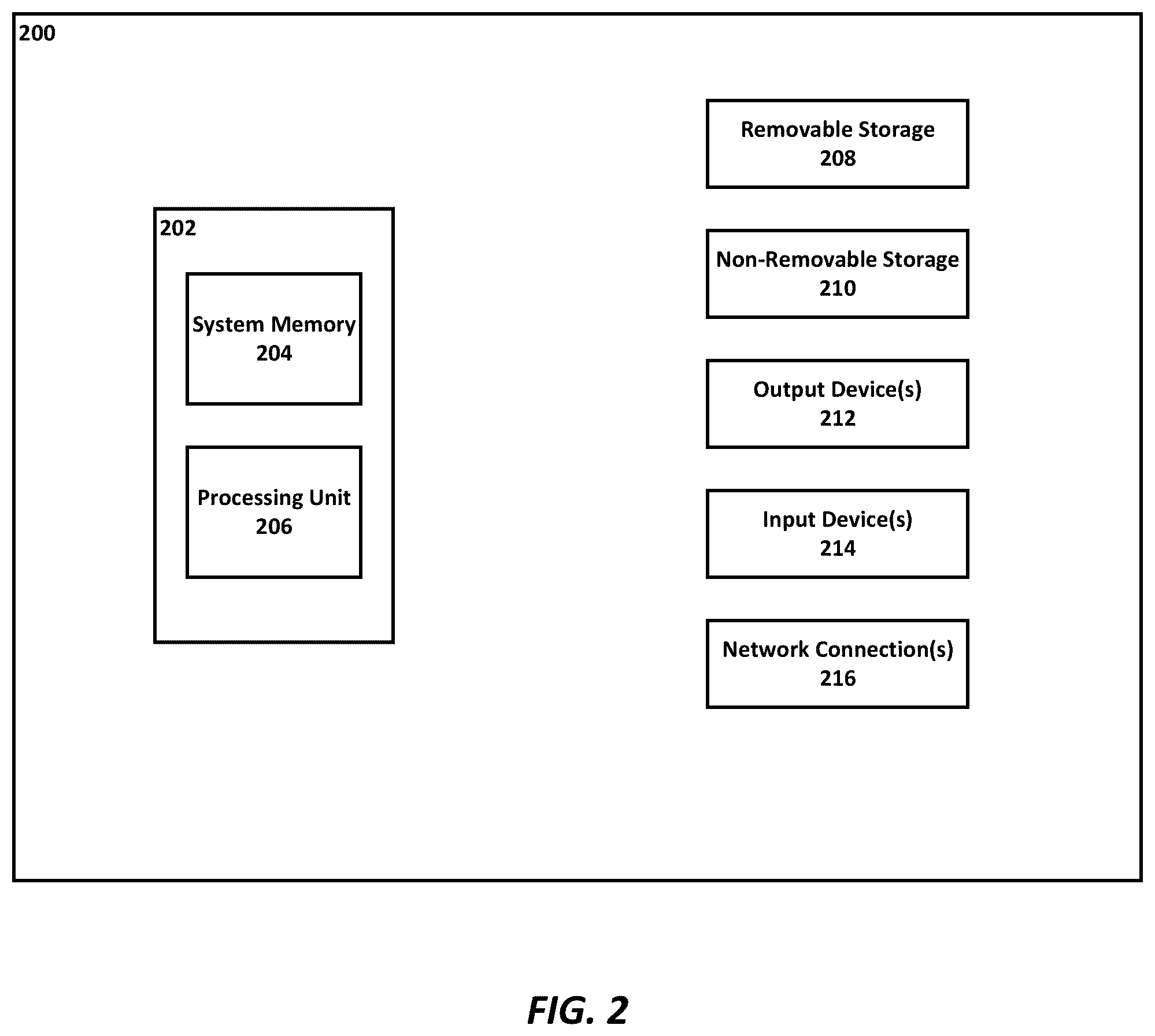 Patent US12333711 Figure 2 – Methods for creating privacy-protecting synthetic data leveraging a constrained generative ensemble model