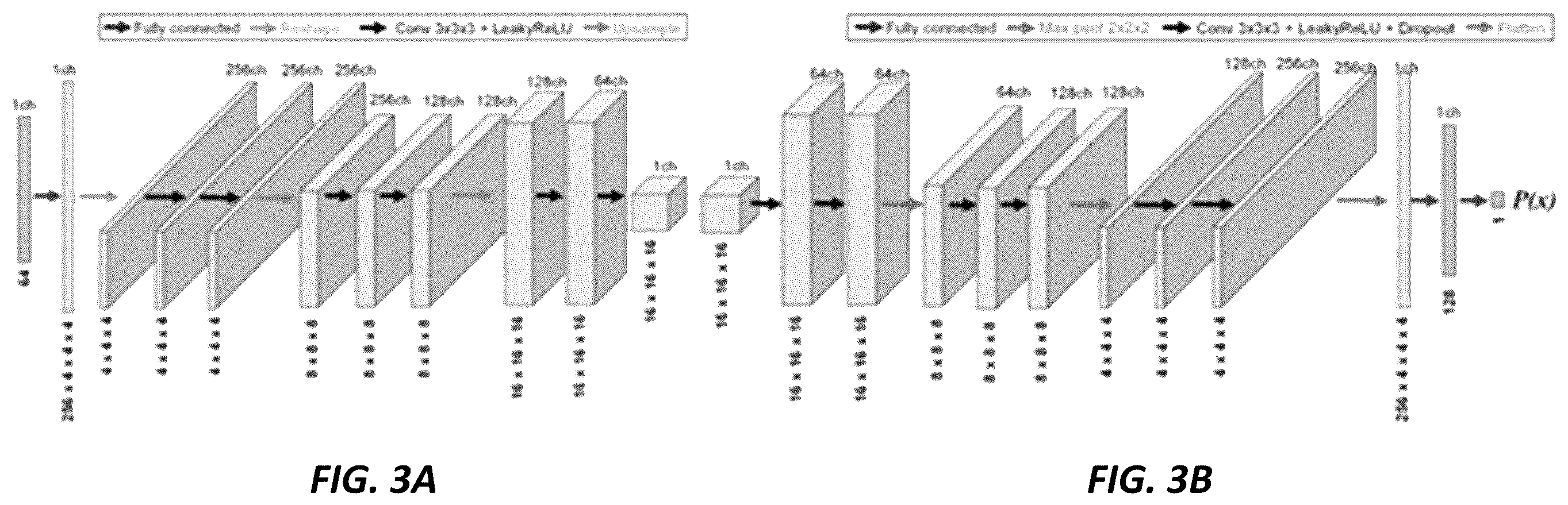 Patent US12333711 Figure 3 – Methods for creating privacy-protecting synthetic data leveraging a constrained generative ensemble model