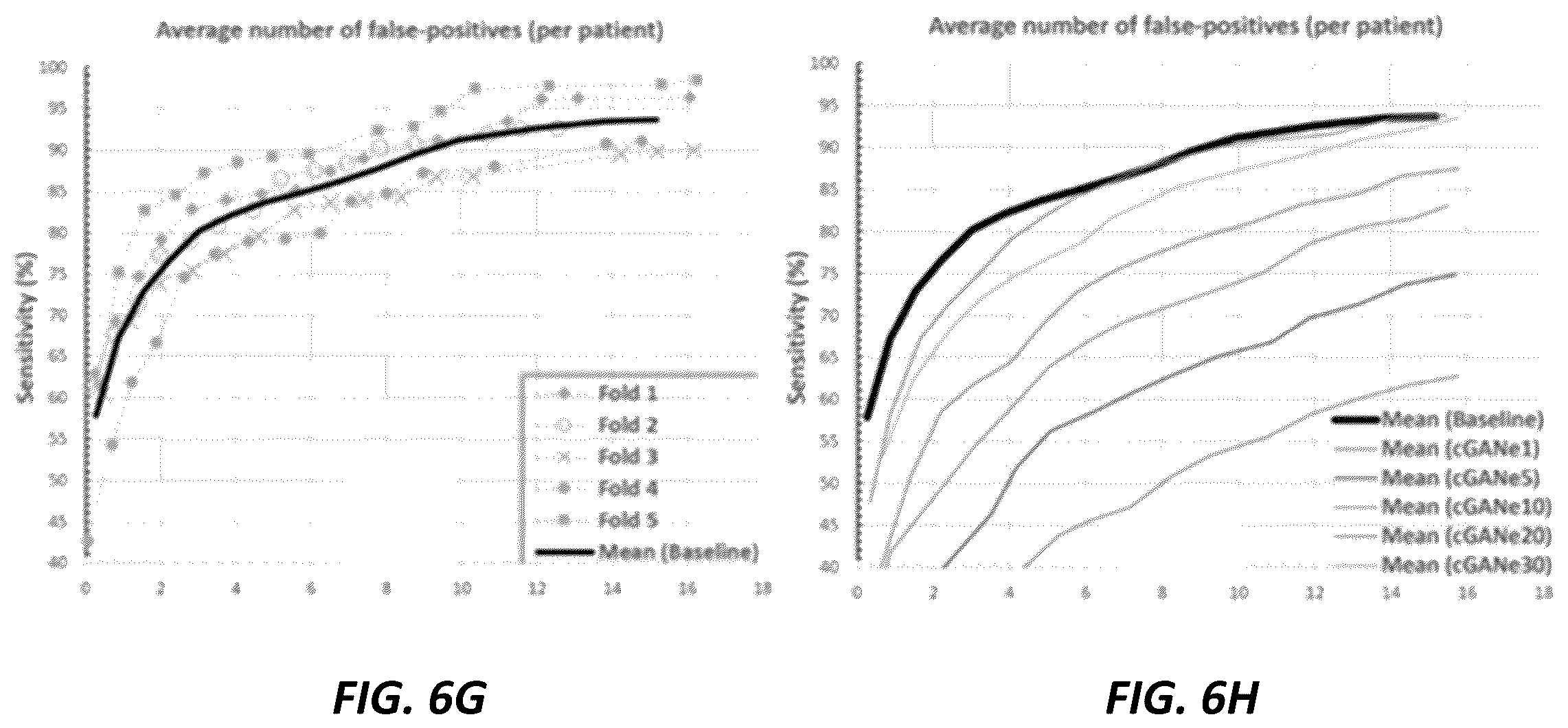 Patent US12333711 Figure 10 – Methods for creating privacy-protecting synthetic data leveraging a constrained generative ensemble model
