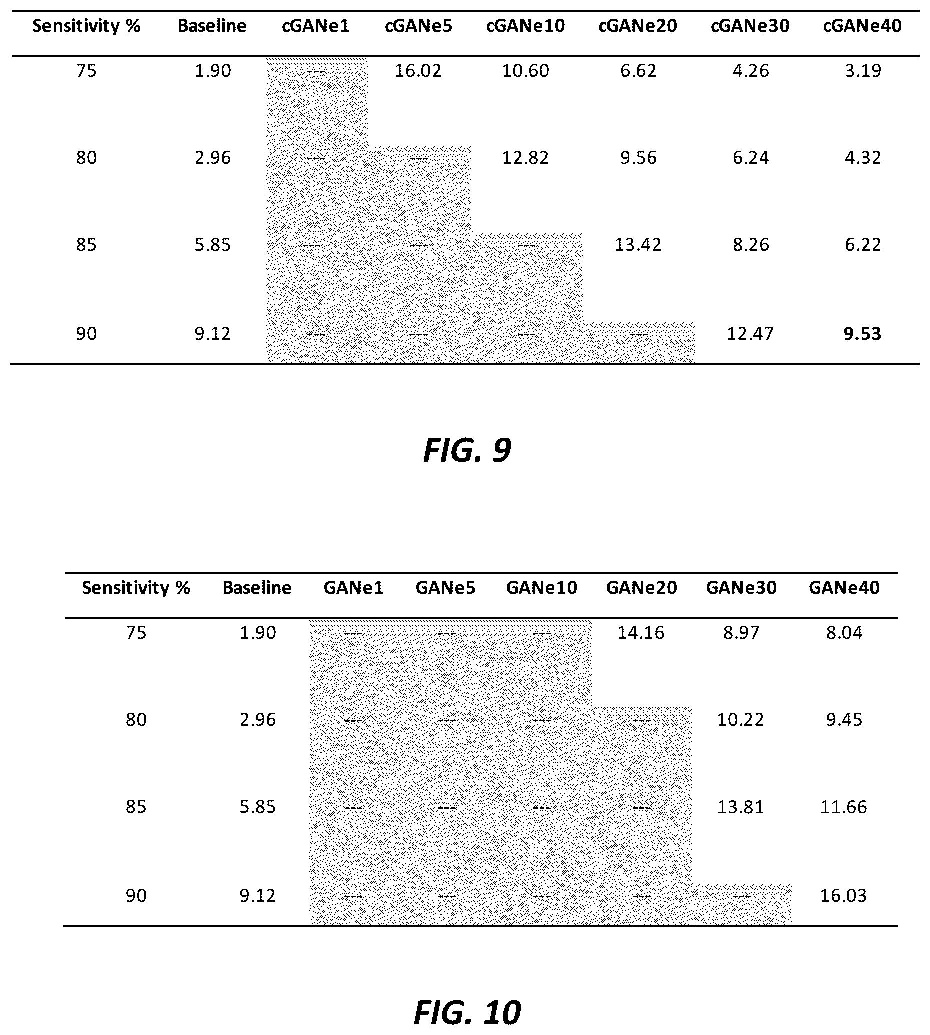 Patent US12333711 Figure 13 – Methods for creating privacy-protecting synthetic data leveraging a constrained generative ensemble model