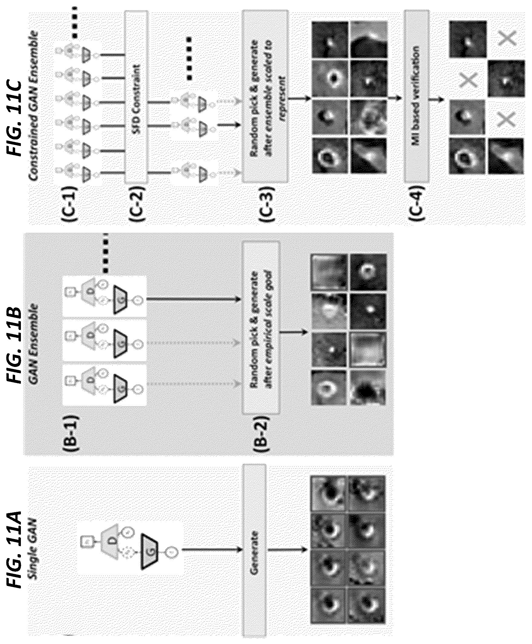 Patent US12333711 Figure 14 – Methods for creating privacy-protecting synthetic data leveraging a constrained generative ensemble model